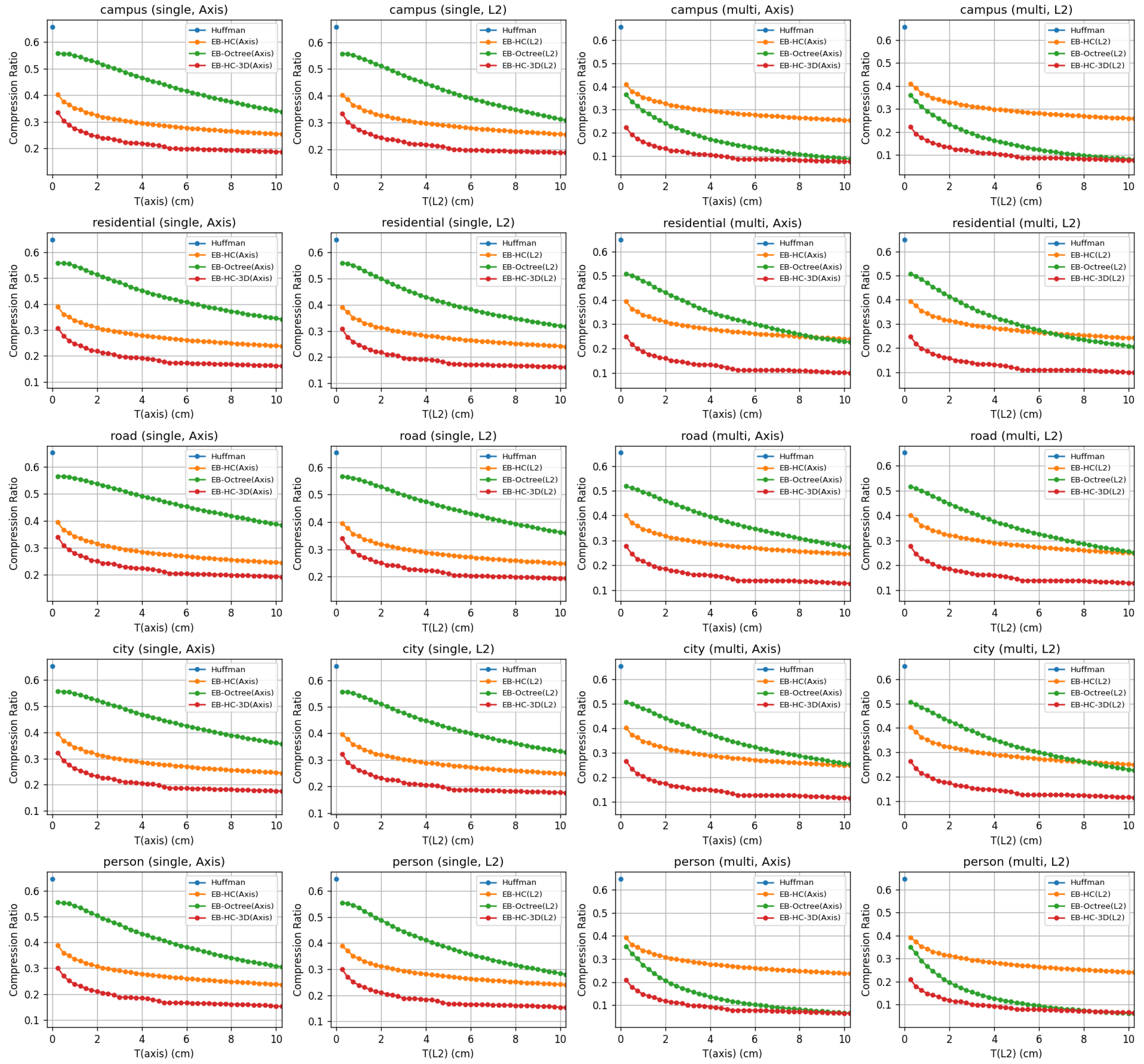 Electronics 14 00908 g001
