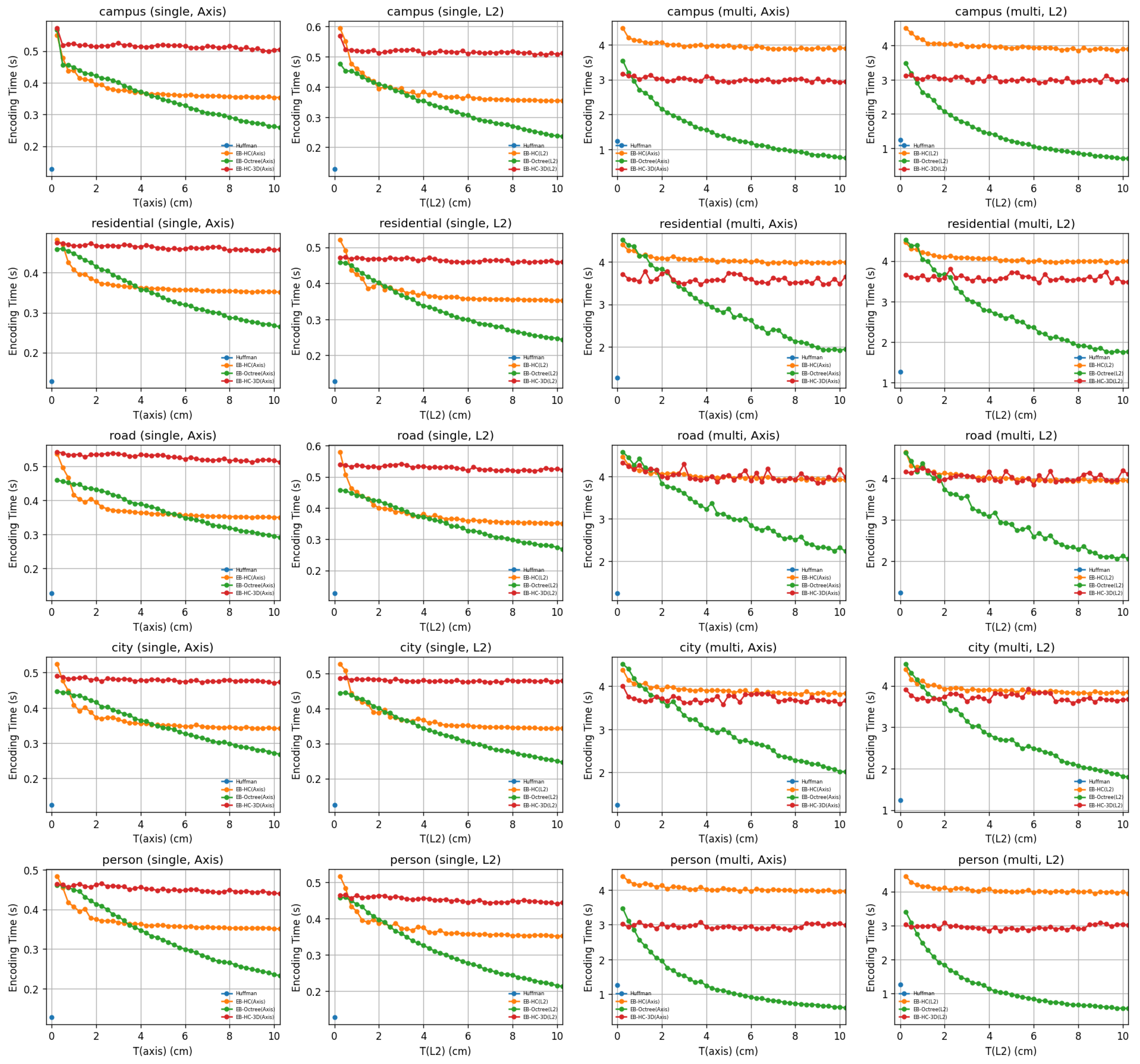 Electronics 14 00908 g002