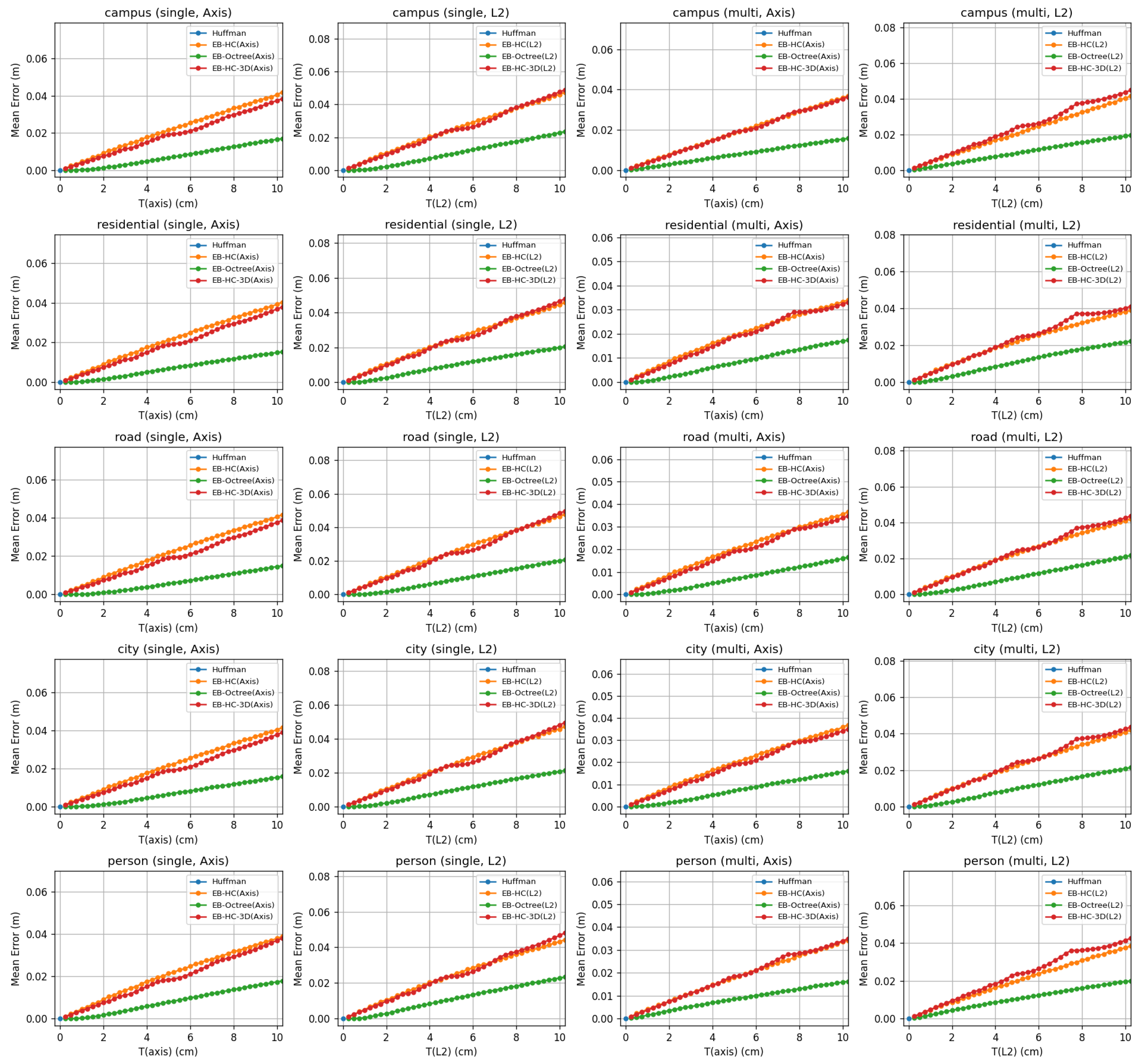 Electronics 14 00908 g004