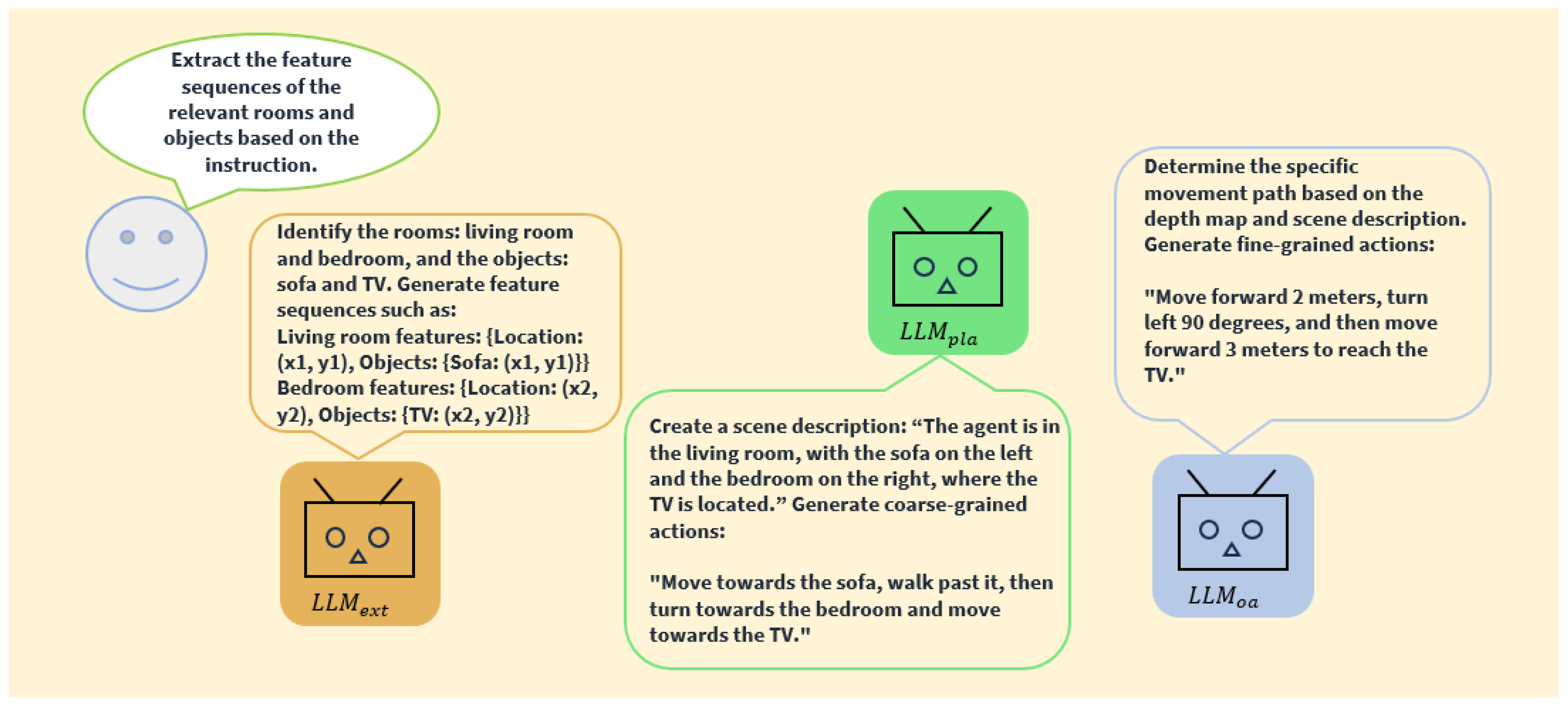 Electronics 14 00909 g002