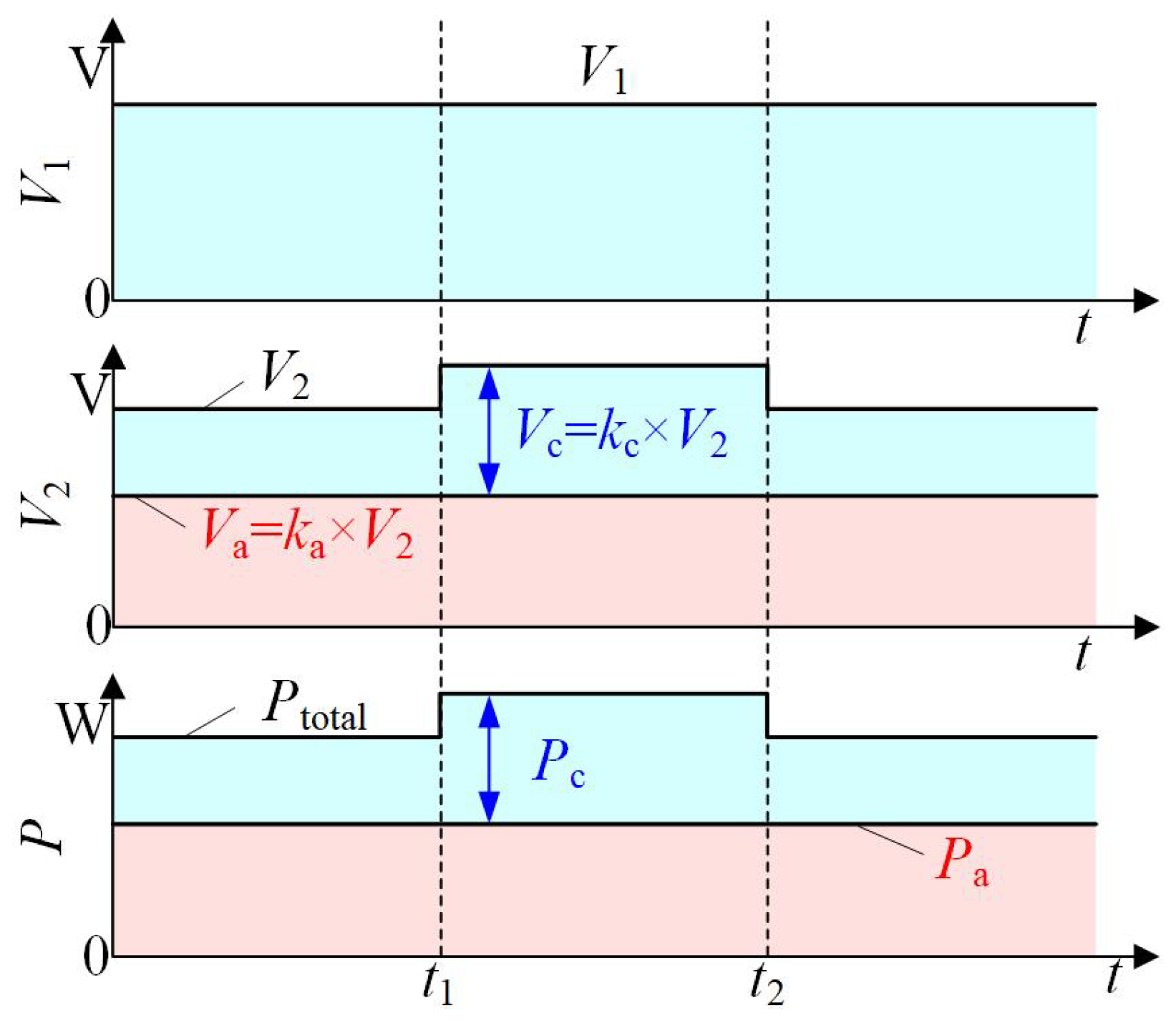 Electronics 14 00910 g002