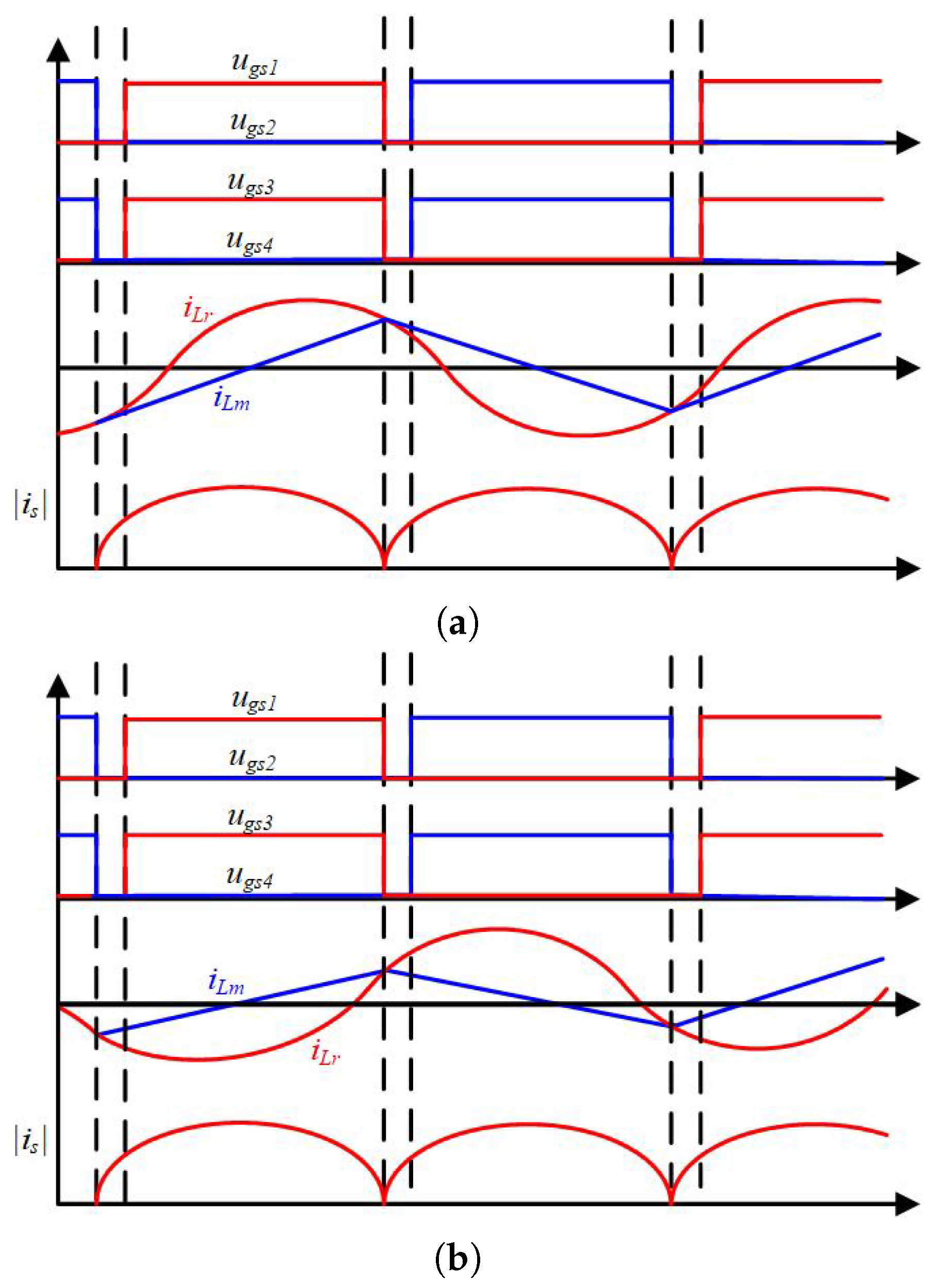 Electronics 14 00910 g004