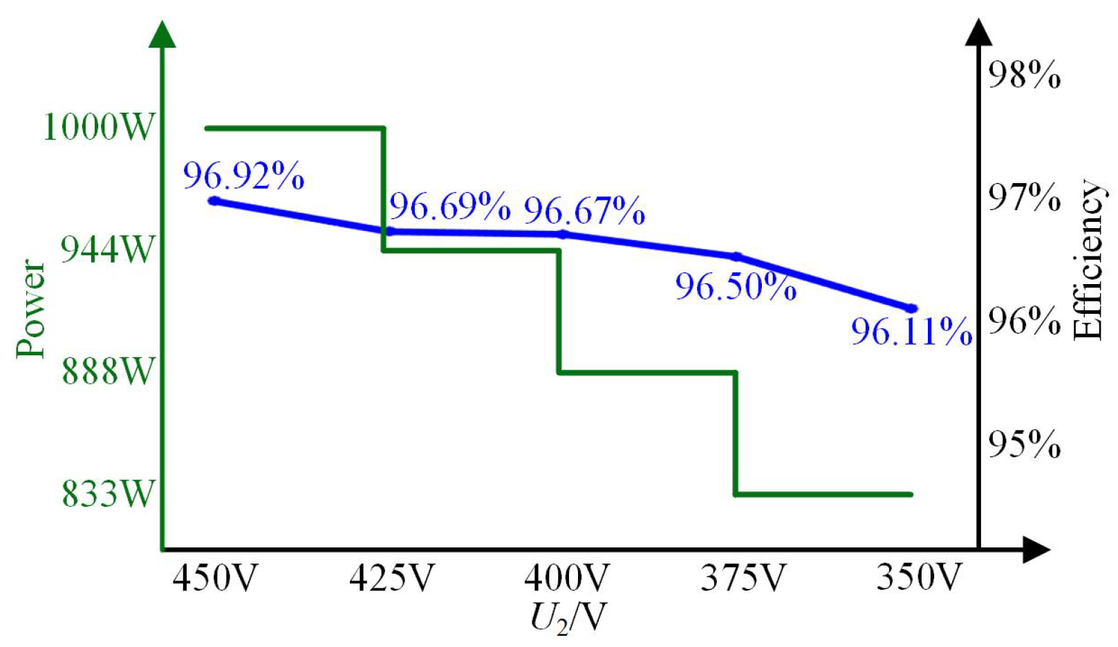 Electronics 14 00910 g017