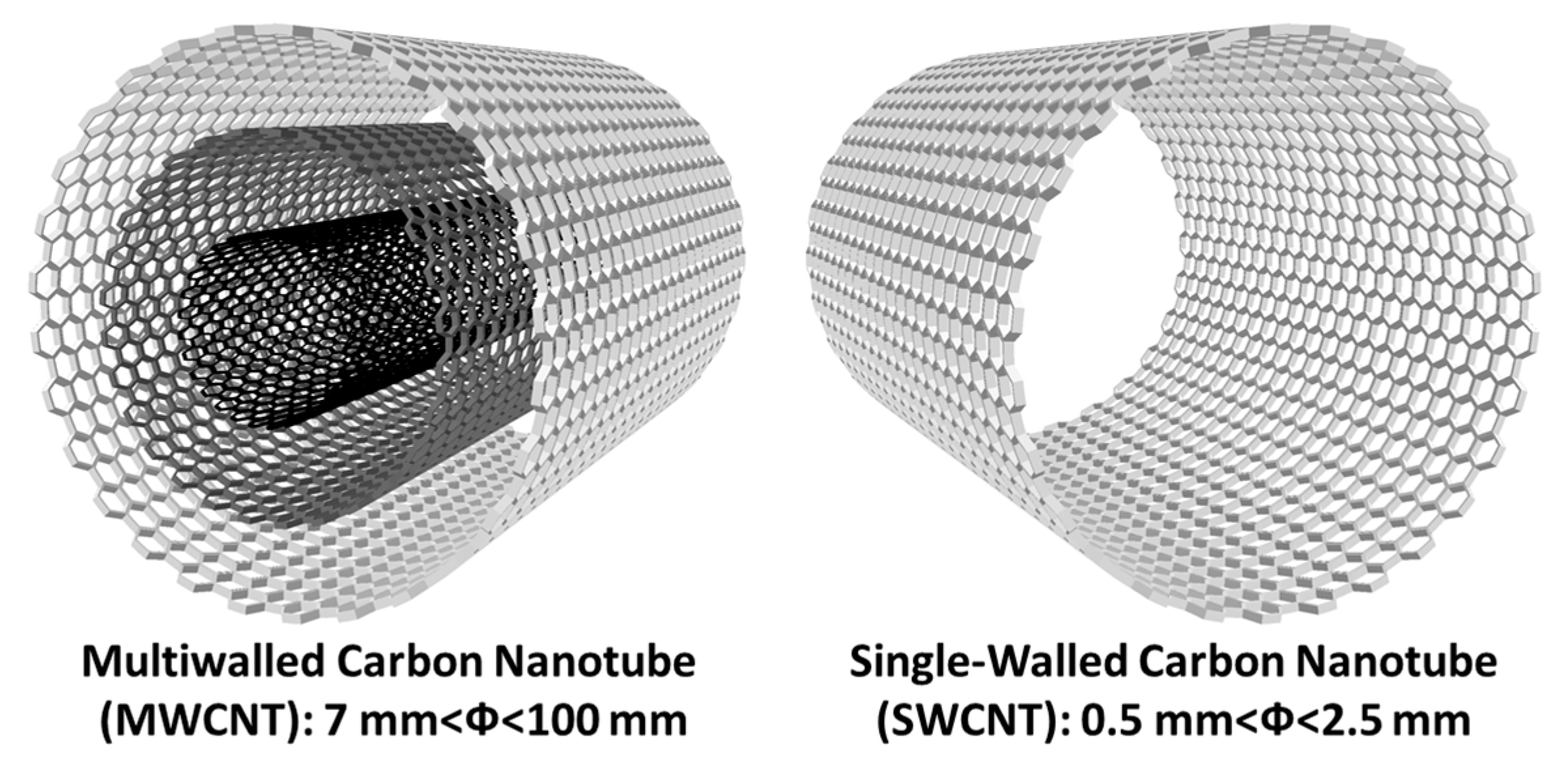 Electronics 14 00911 g003