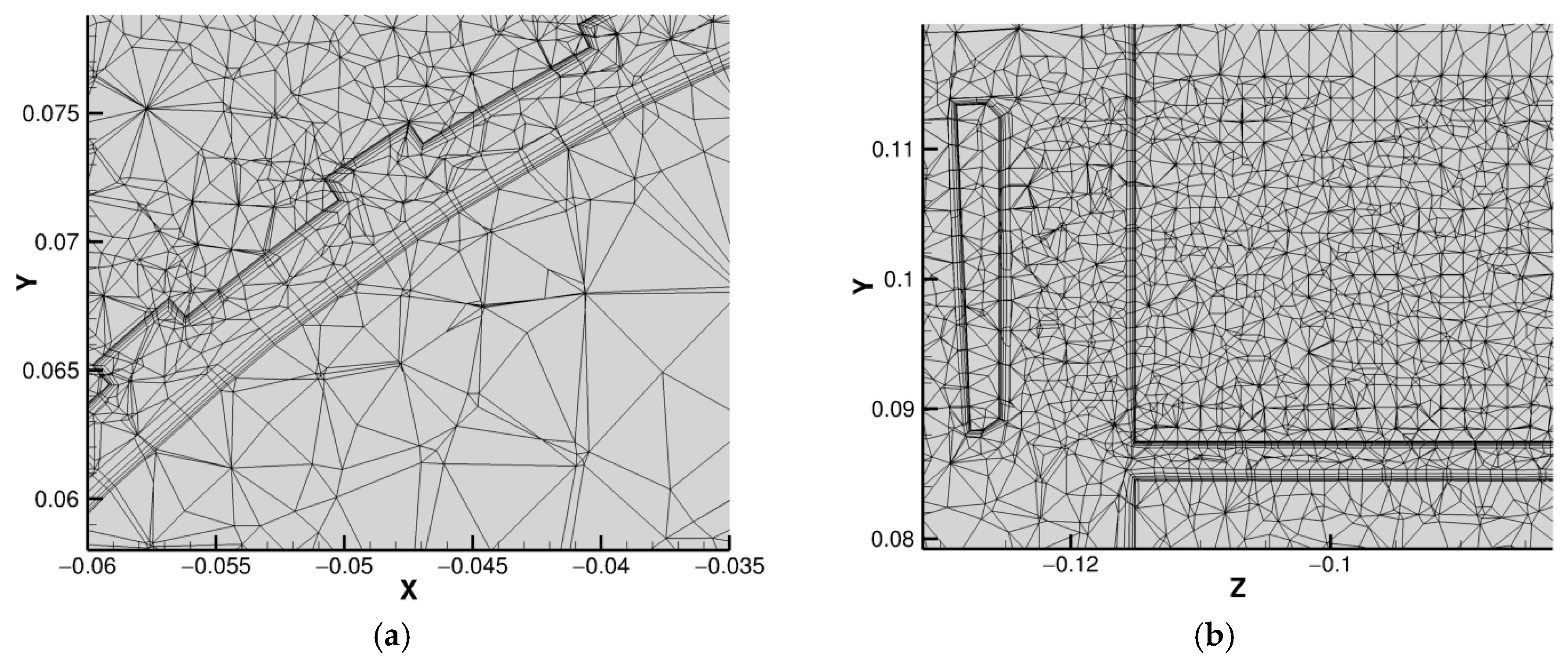 Electronics 14 00911 g006