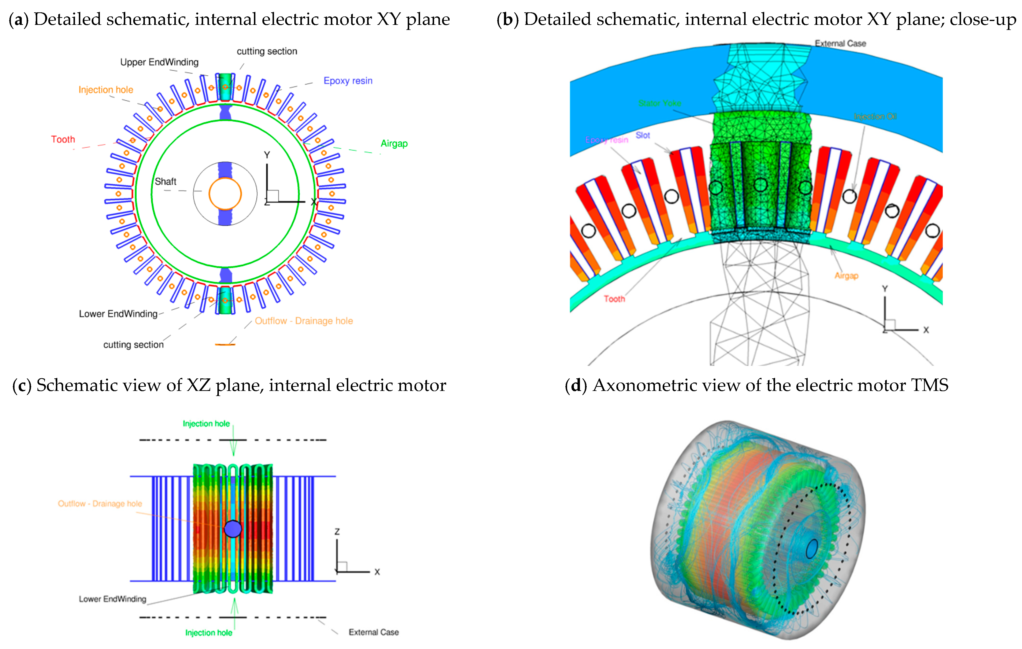Electronics 14 00911 g011