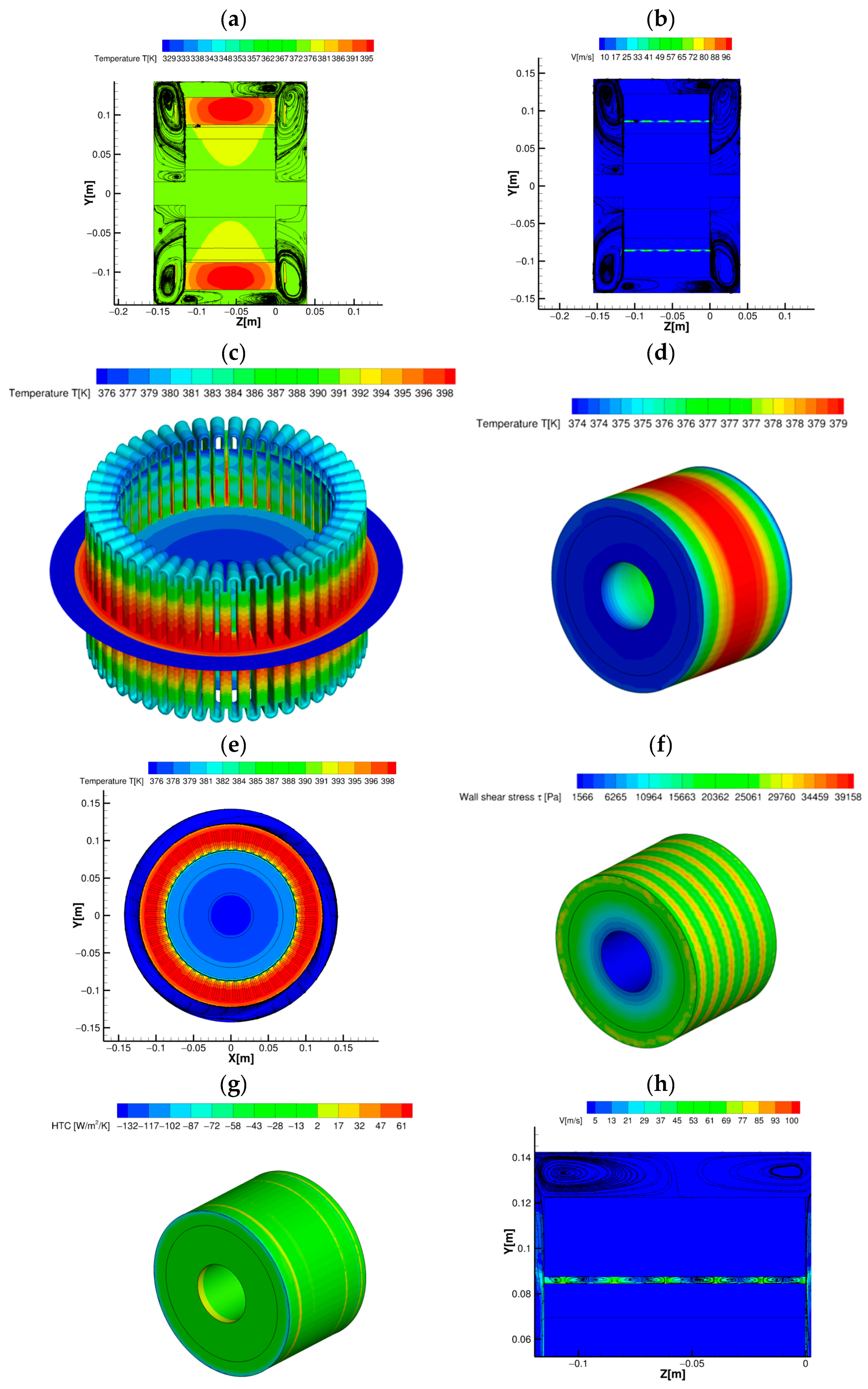 Electronics 14 00911 g012