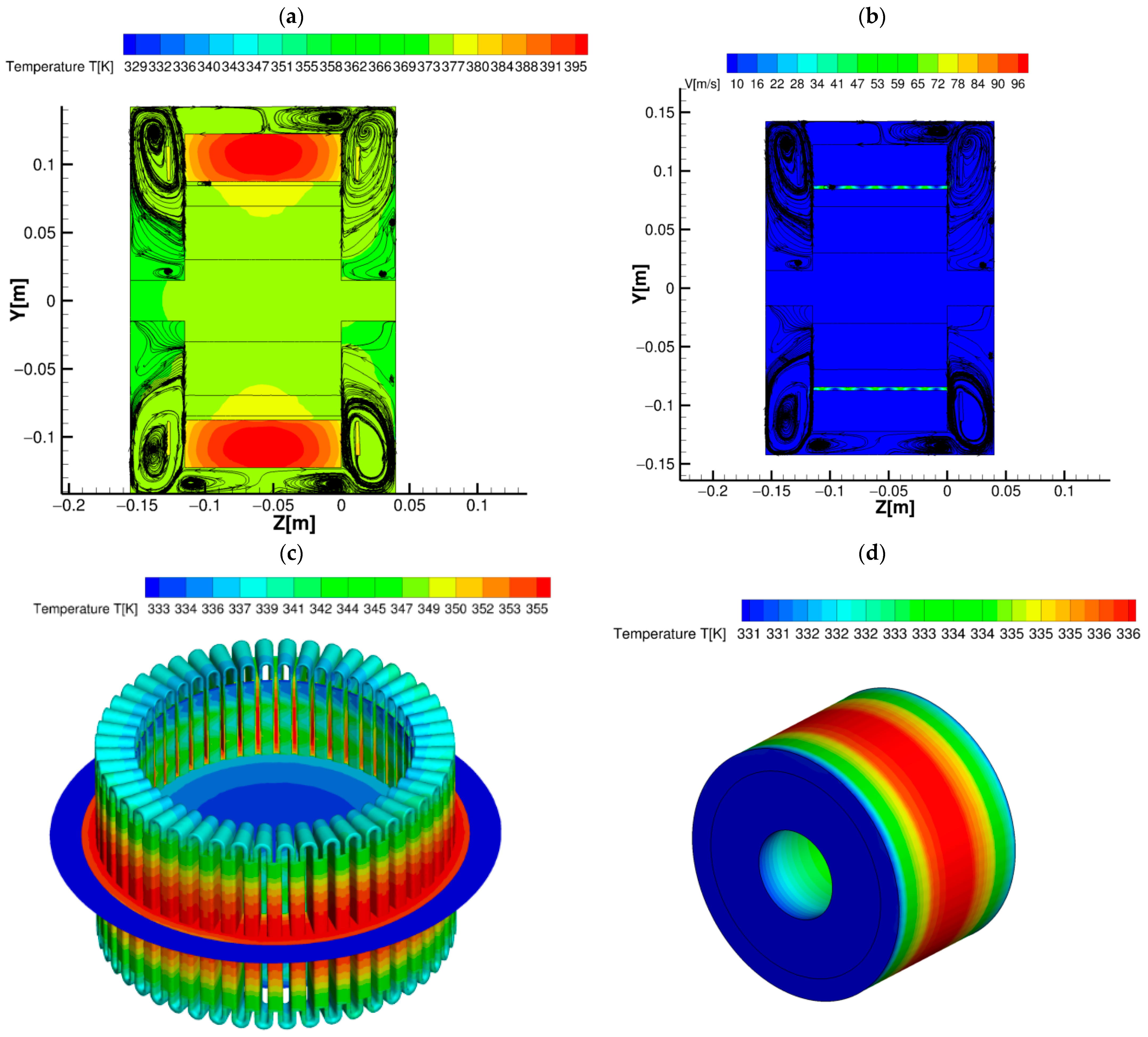 Electronics 14 00911 g013a