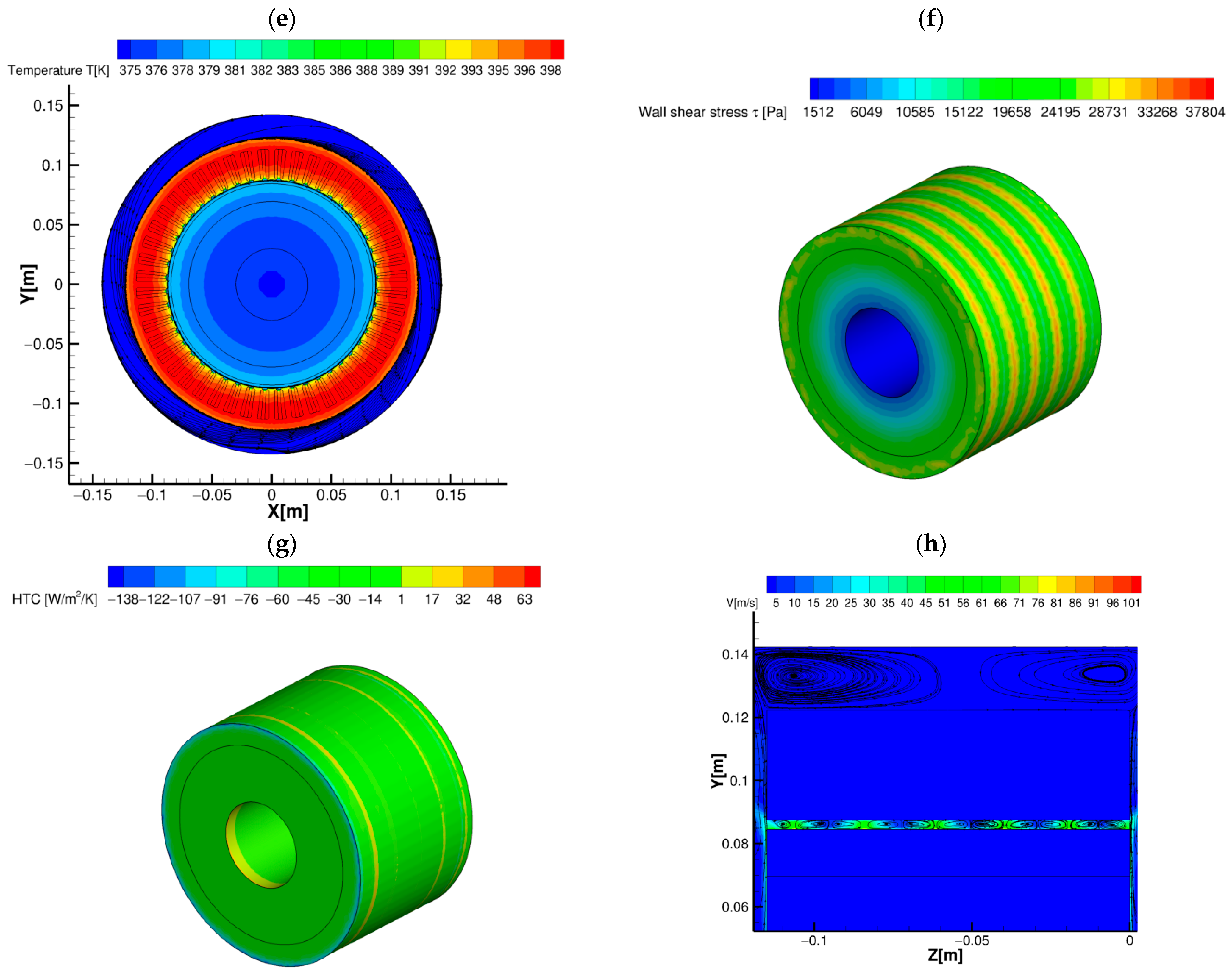 Electronics 14 00911 g013b