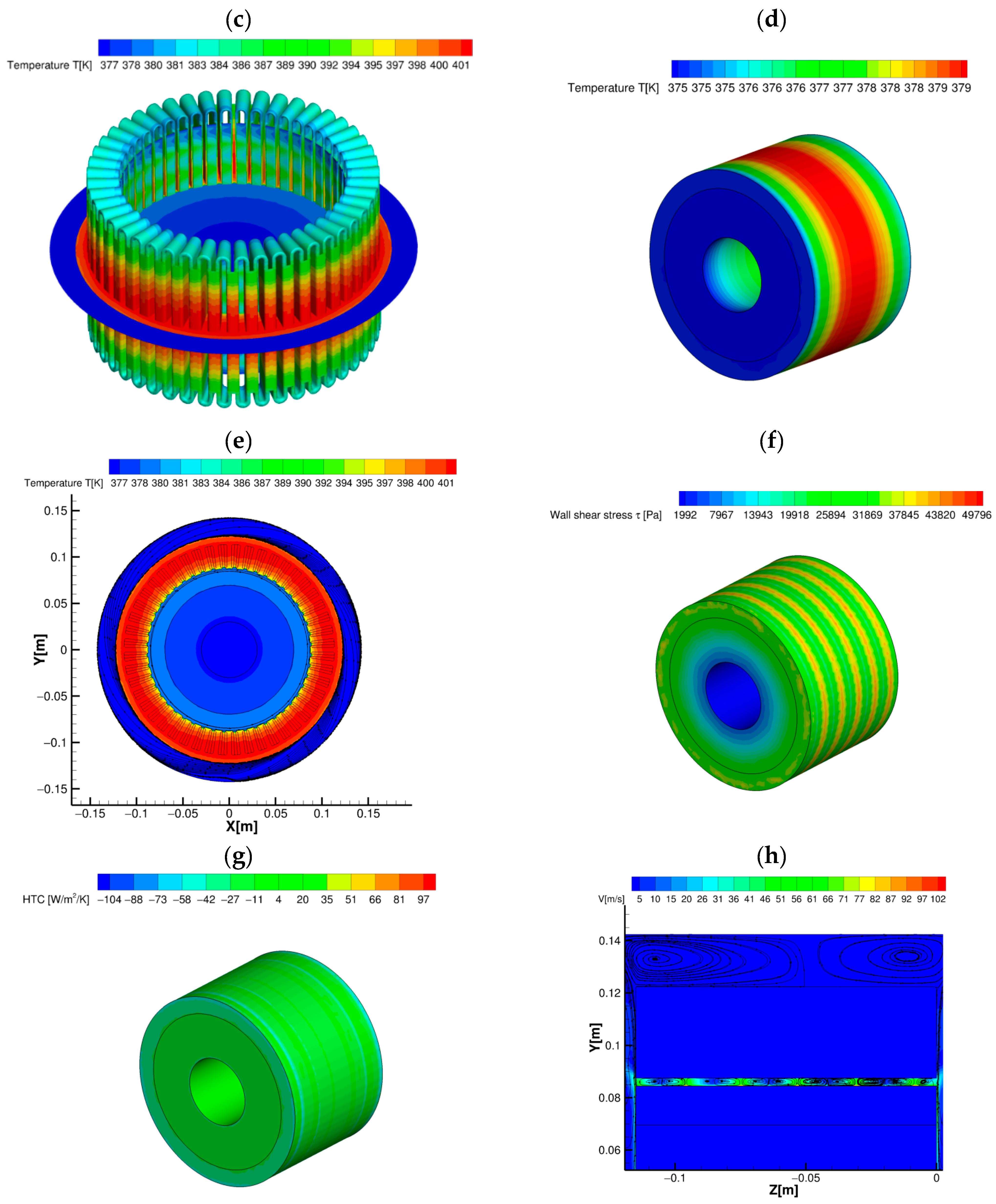 Electronics 14 00911 g014b