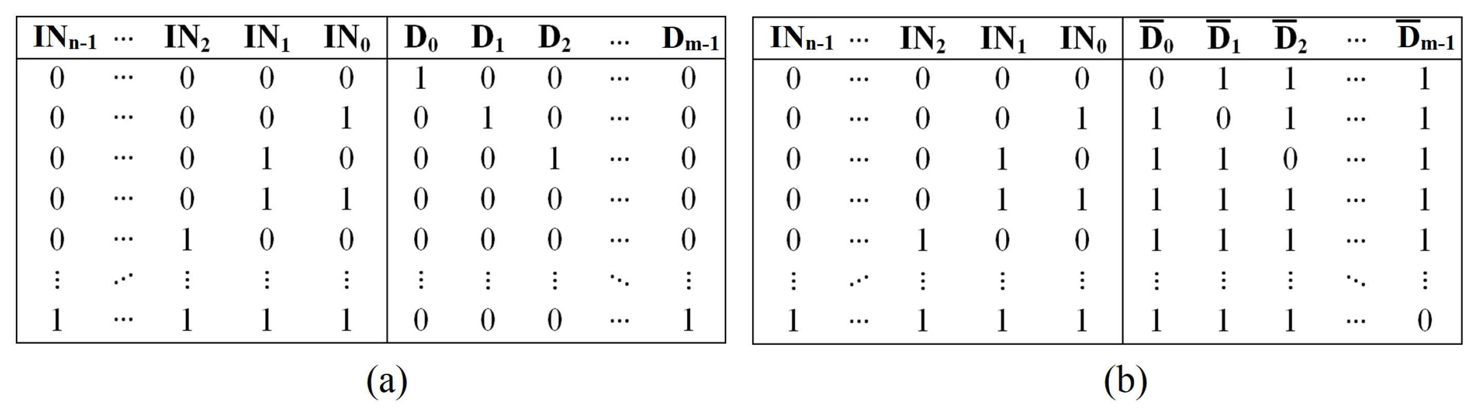 Electronics 14 00914 g001