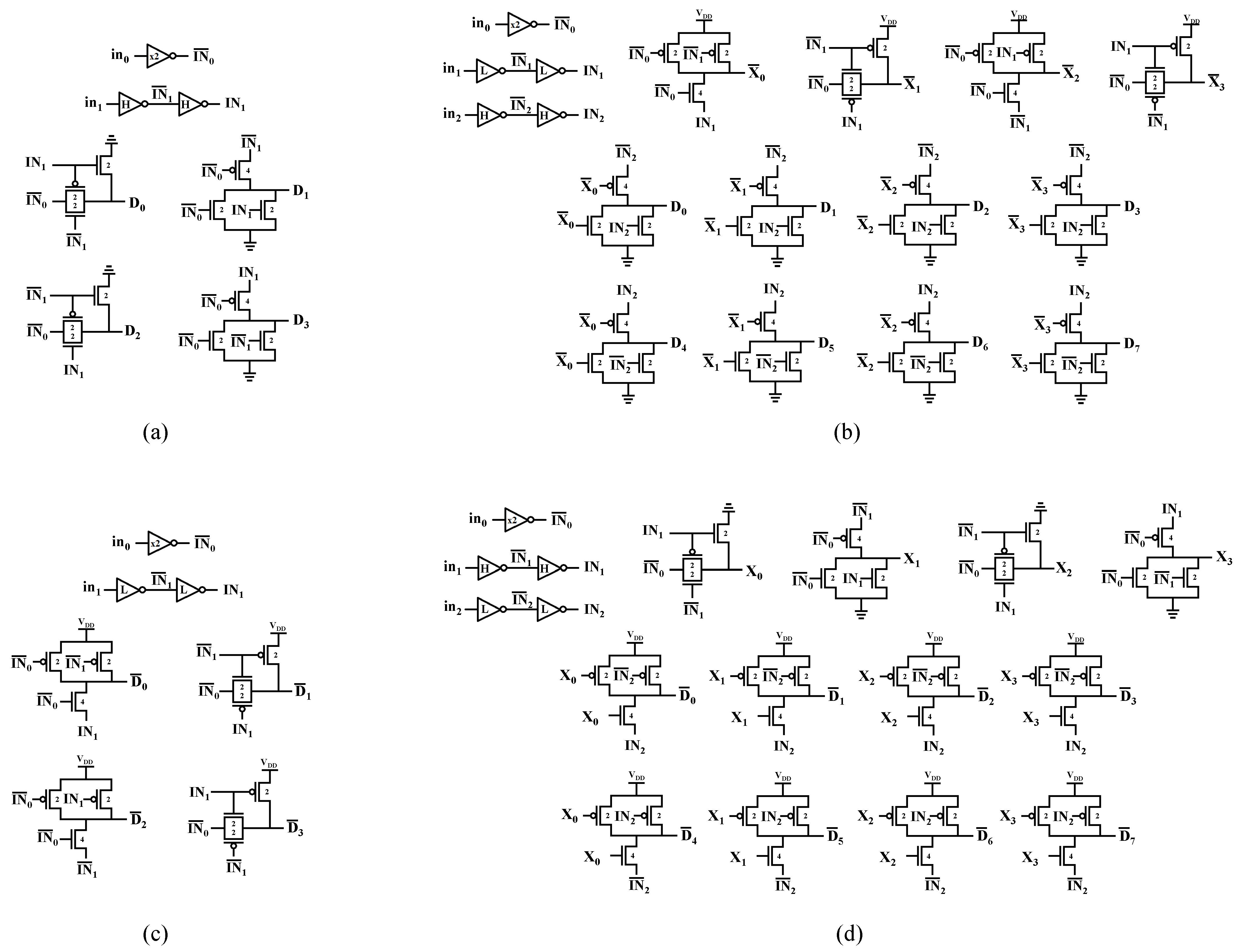 Electronics 14 00914 g004