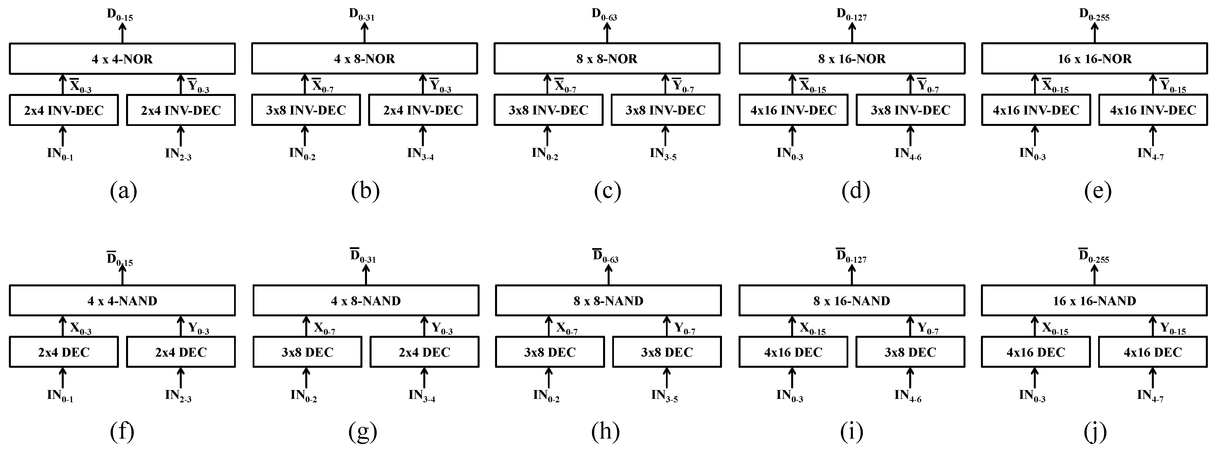 Electronics 14 00914 g006