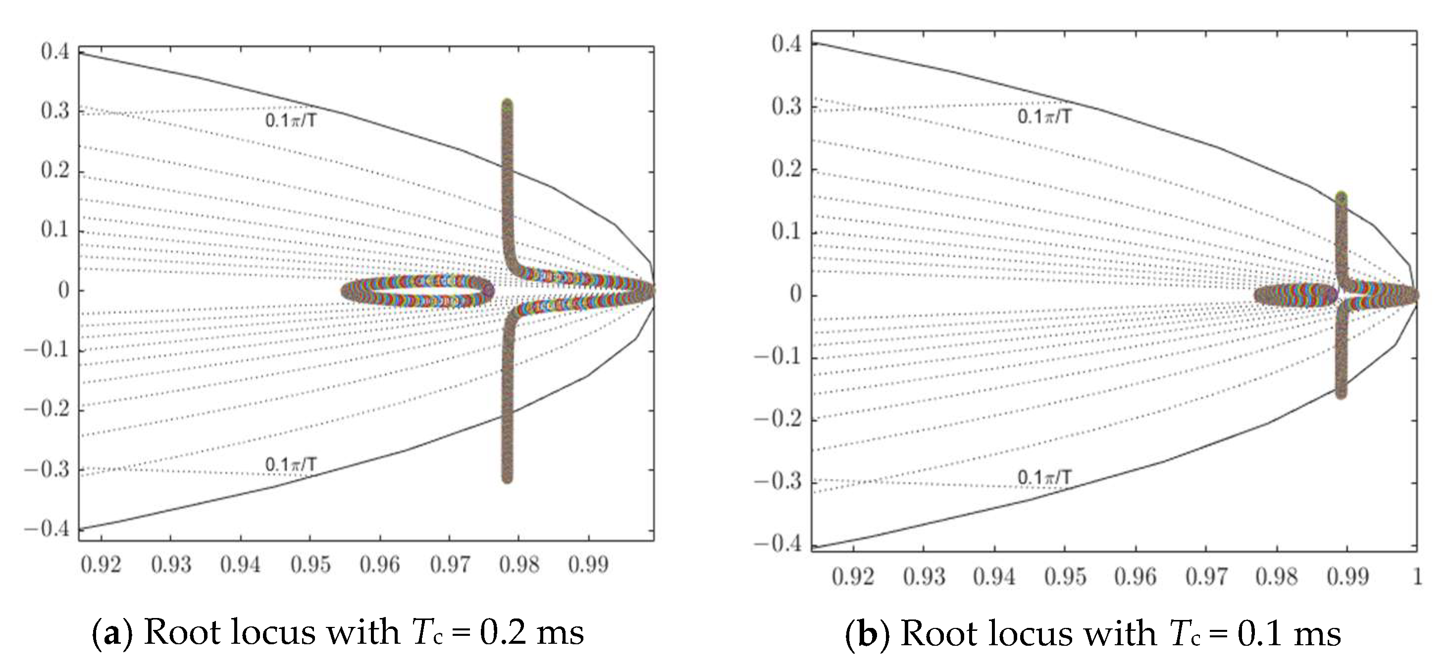 Electronics 14 00916 g002