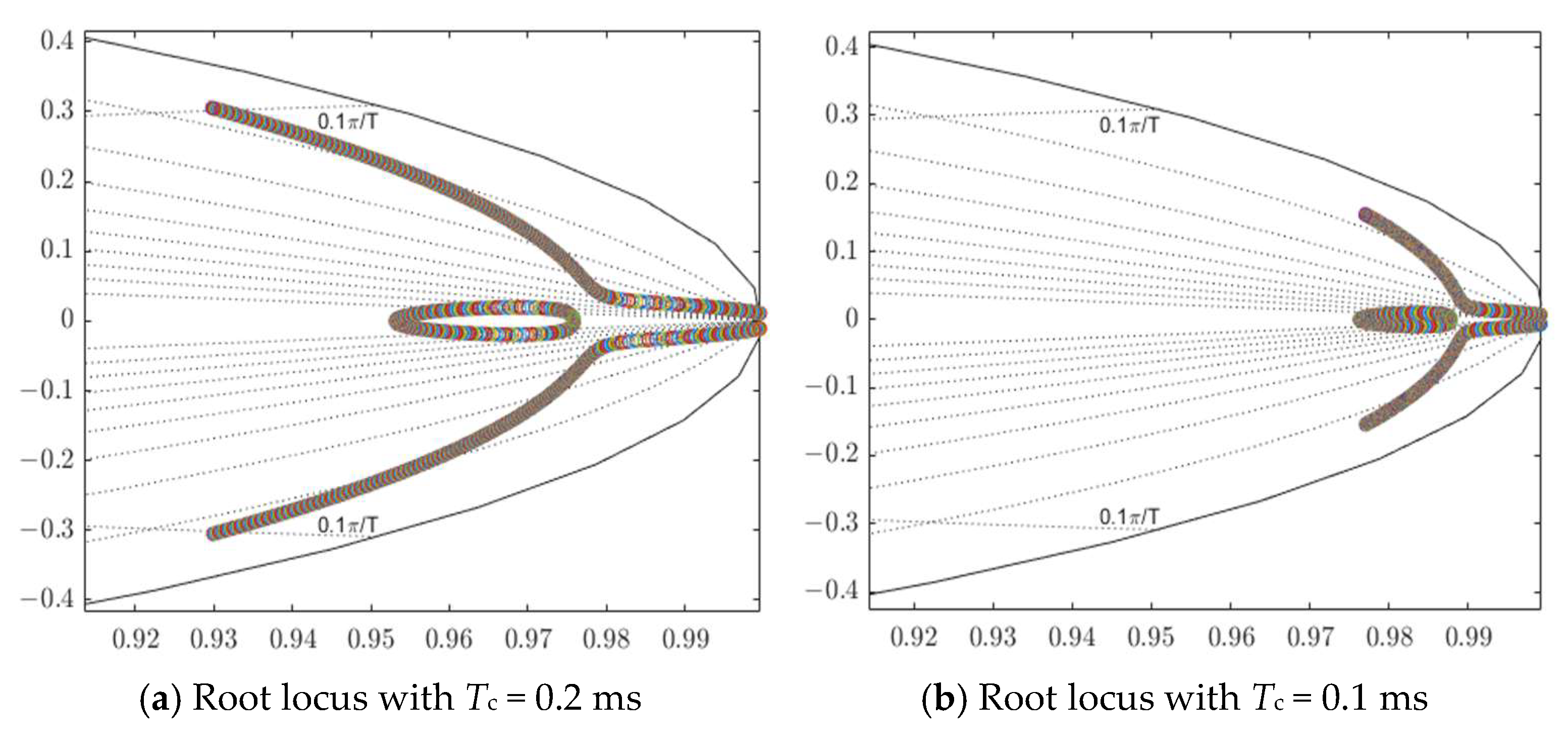 Electronics 14 00916 g003