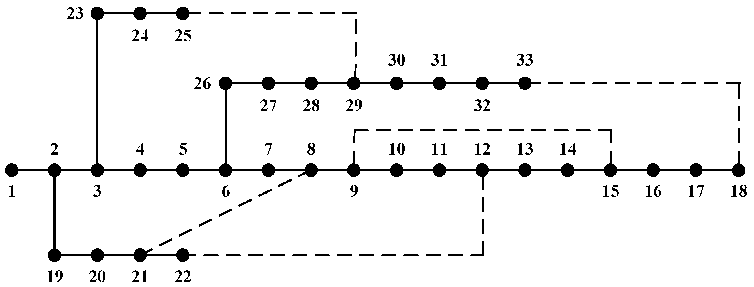 Electronics 14 00917 g002