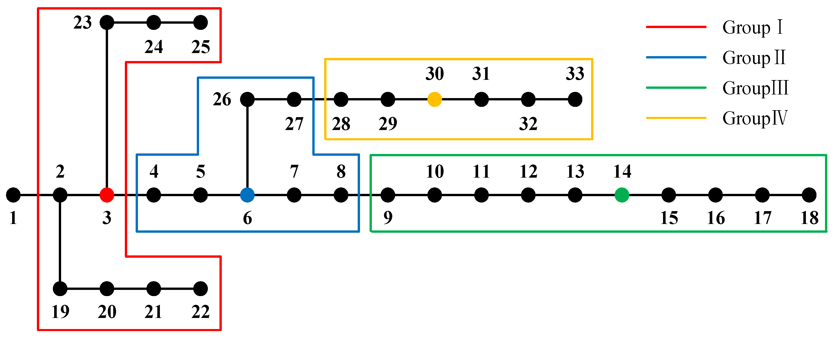 Electronics 14 00917 g004