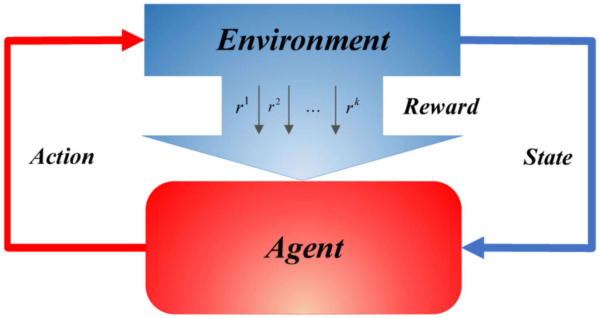 Electronics 14 00918 g001
