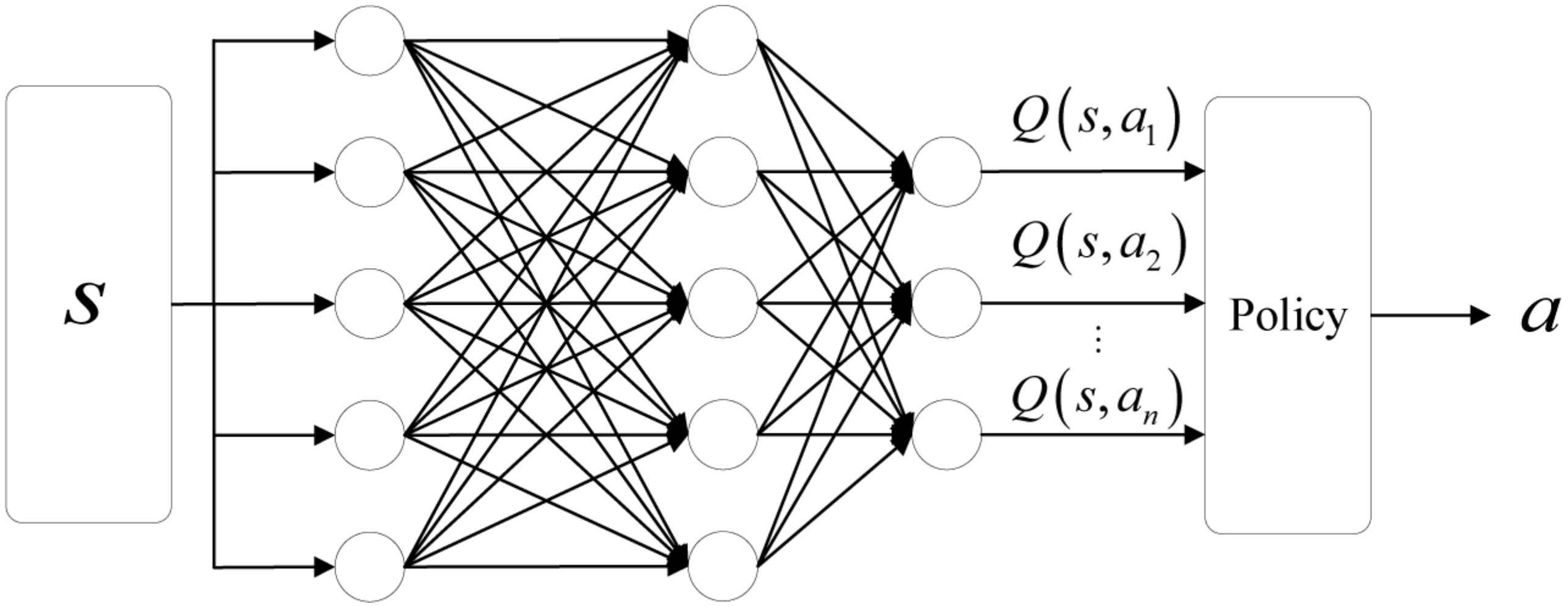 Electronics 14 00918 g002