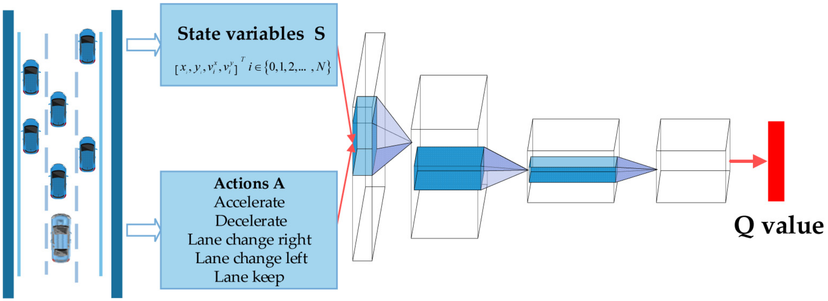 Electronics 14 00918 g004