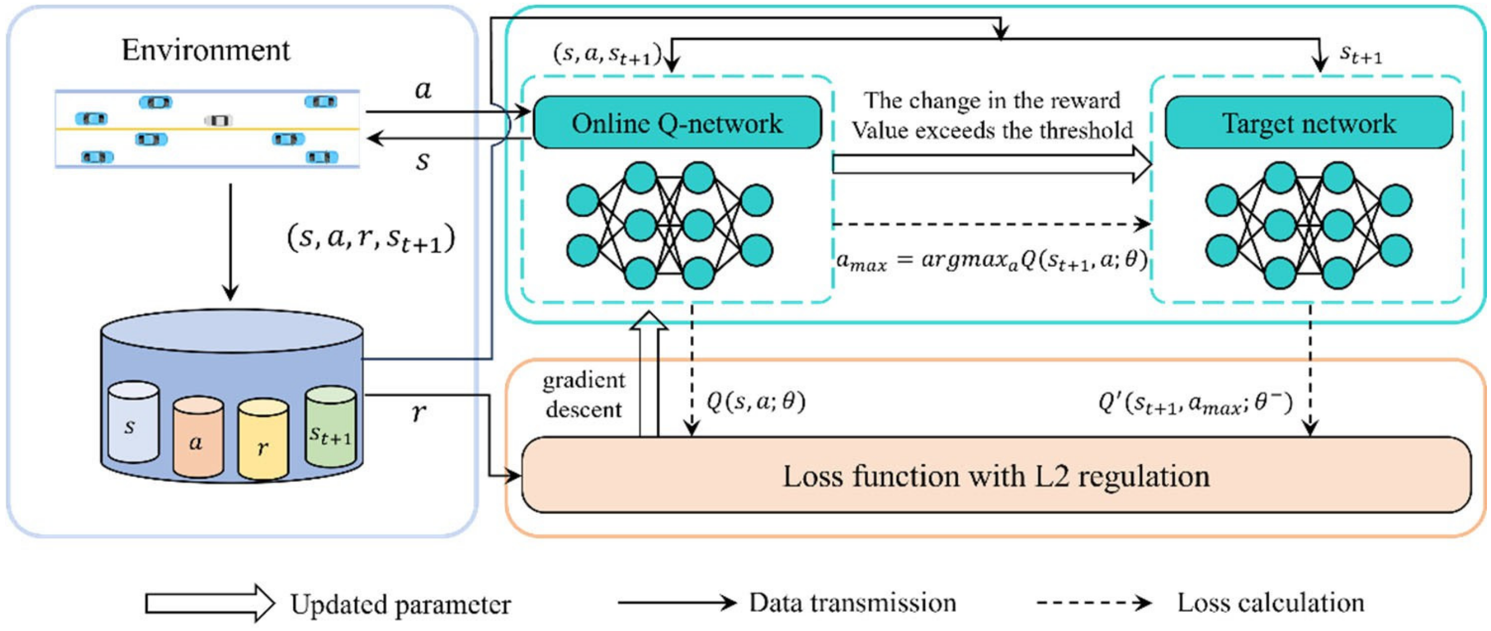 Electronics 14 00918 g005