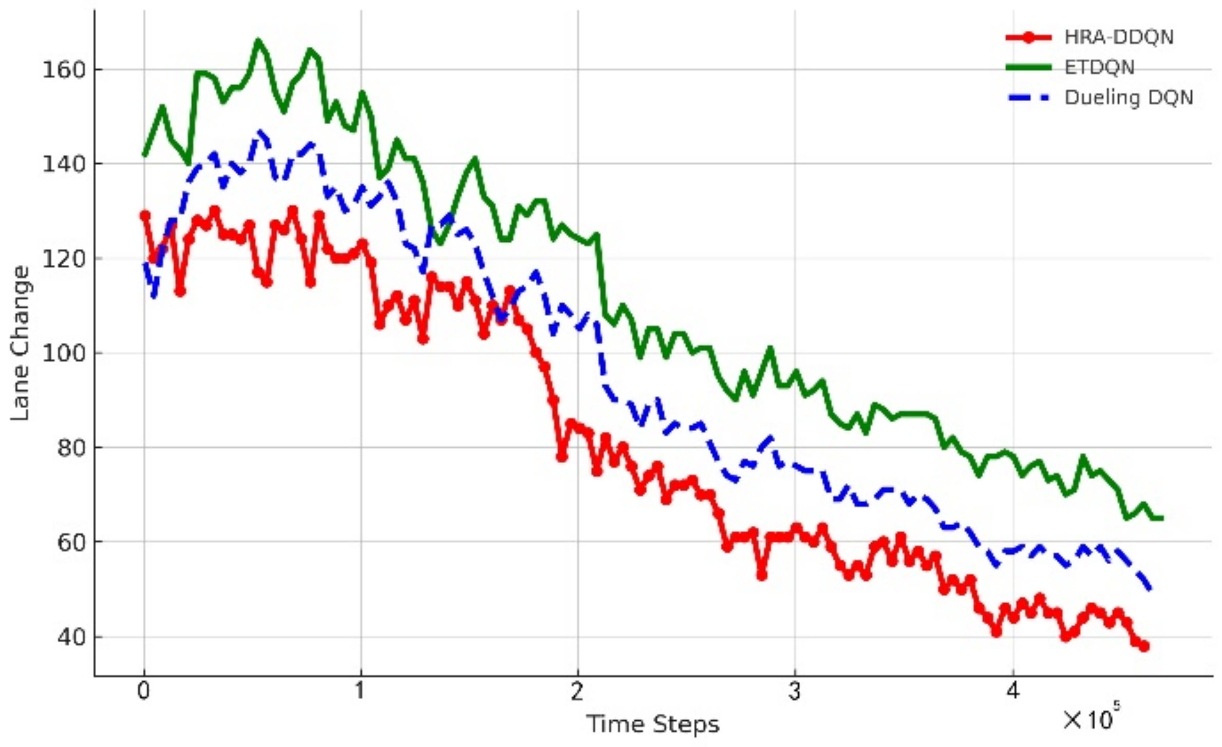 Electronics 14 00918 g008