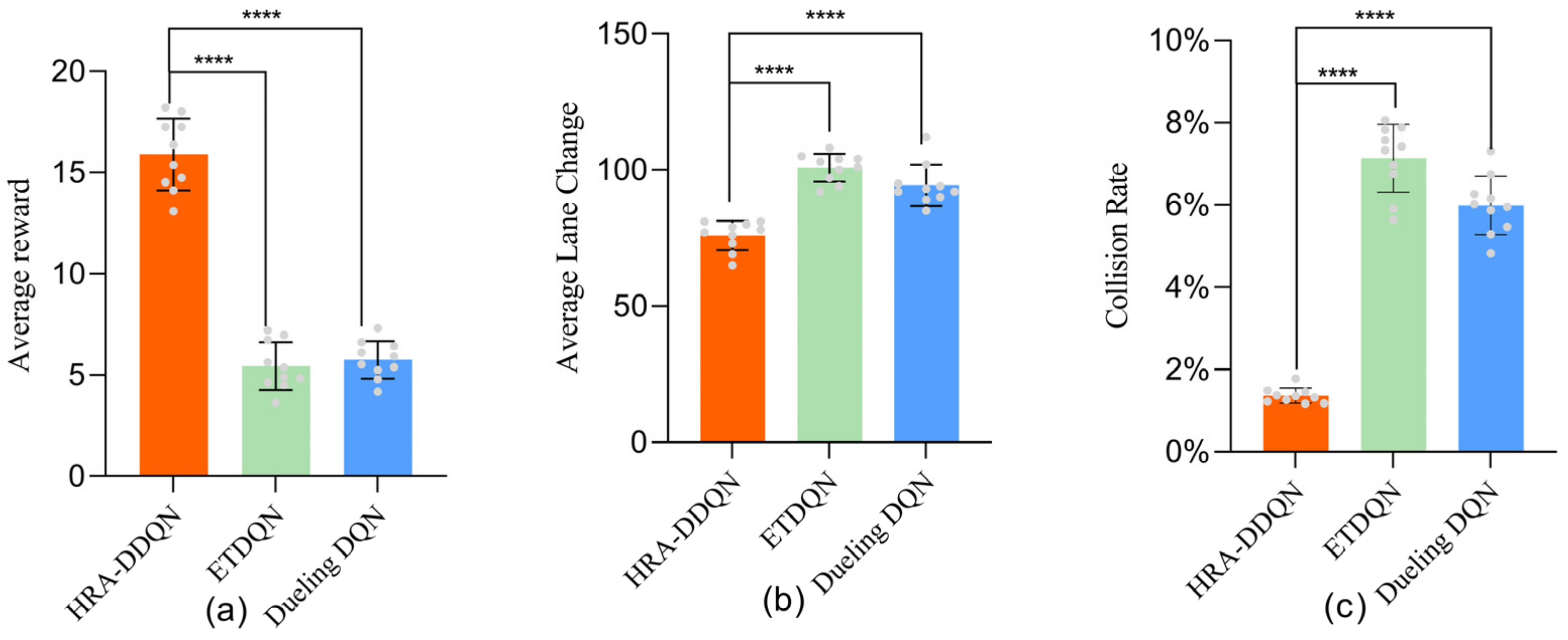 Electronics 14 00918 g012