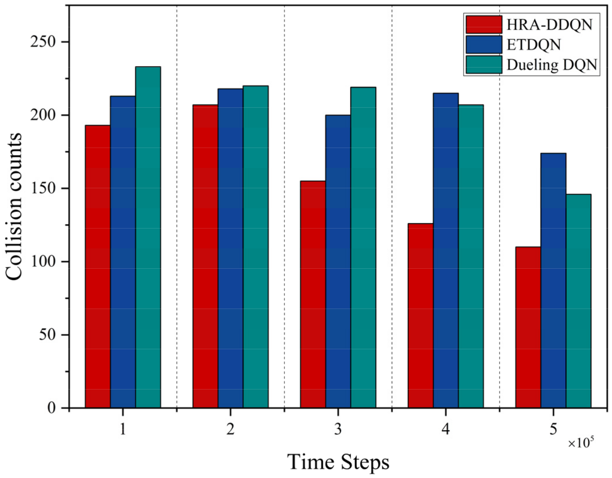 Electronics 14 00918 g014