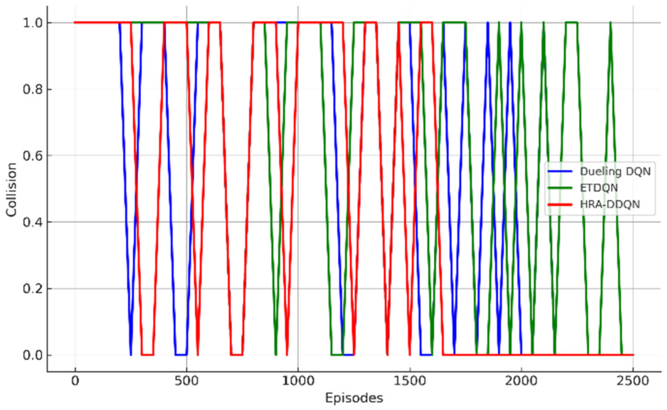 Electronics 14 00918 g015