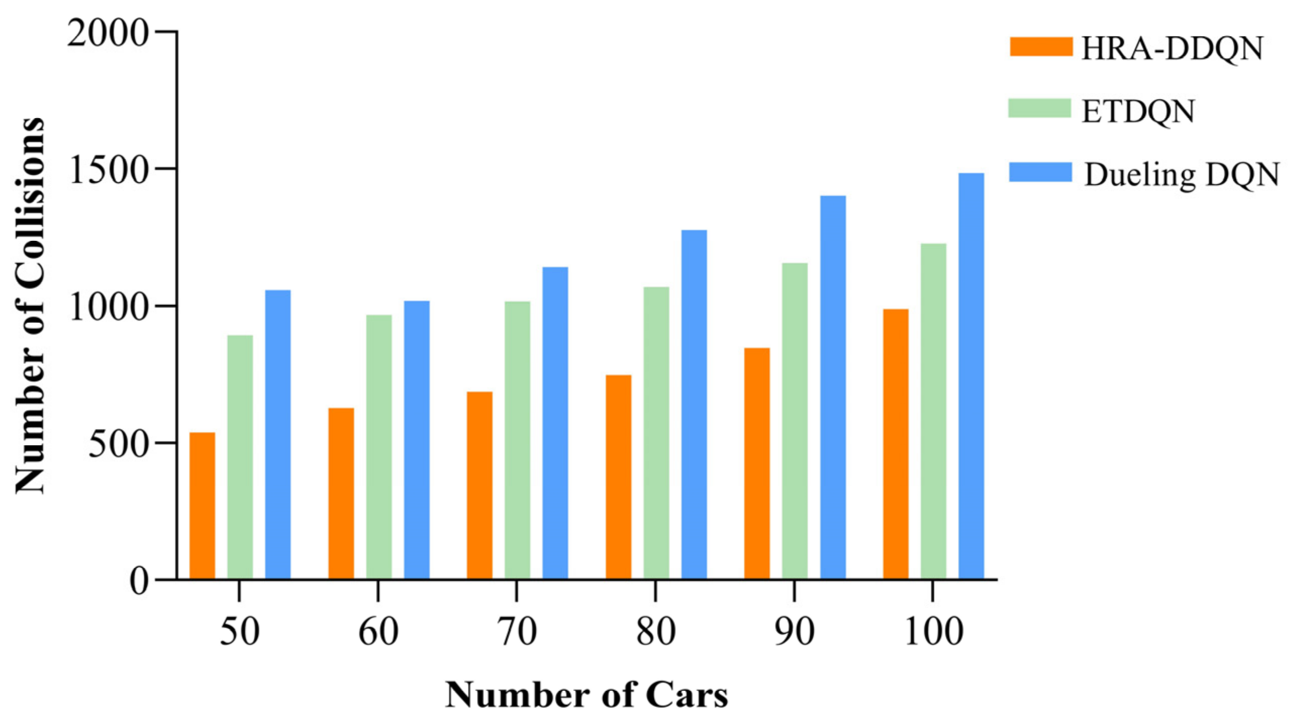 Electronics 14 00918 g016