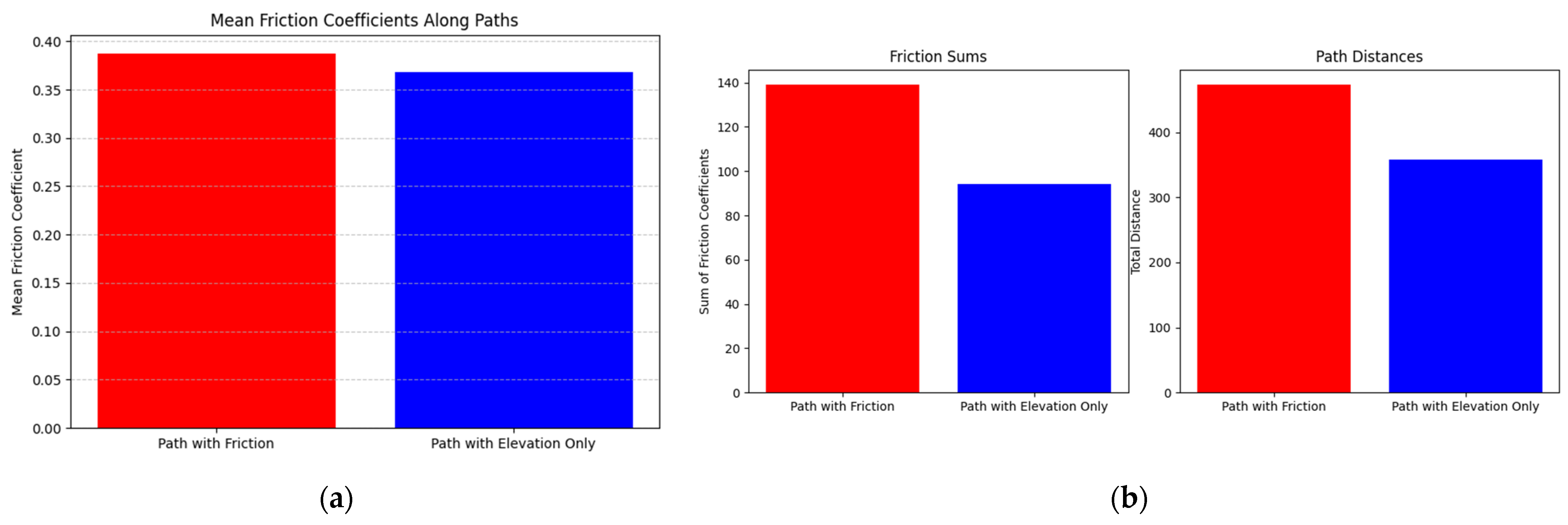 Electronics 14 00921 g009