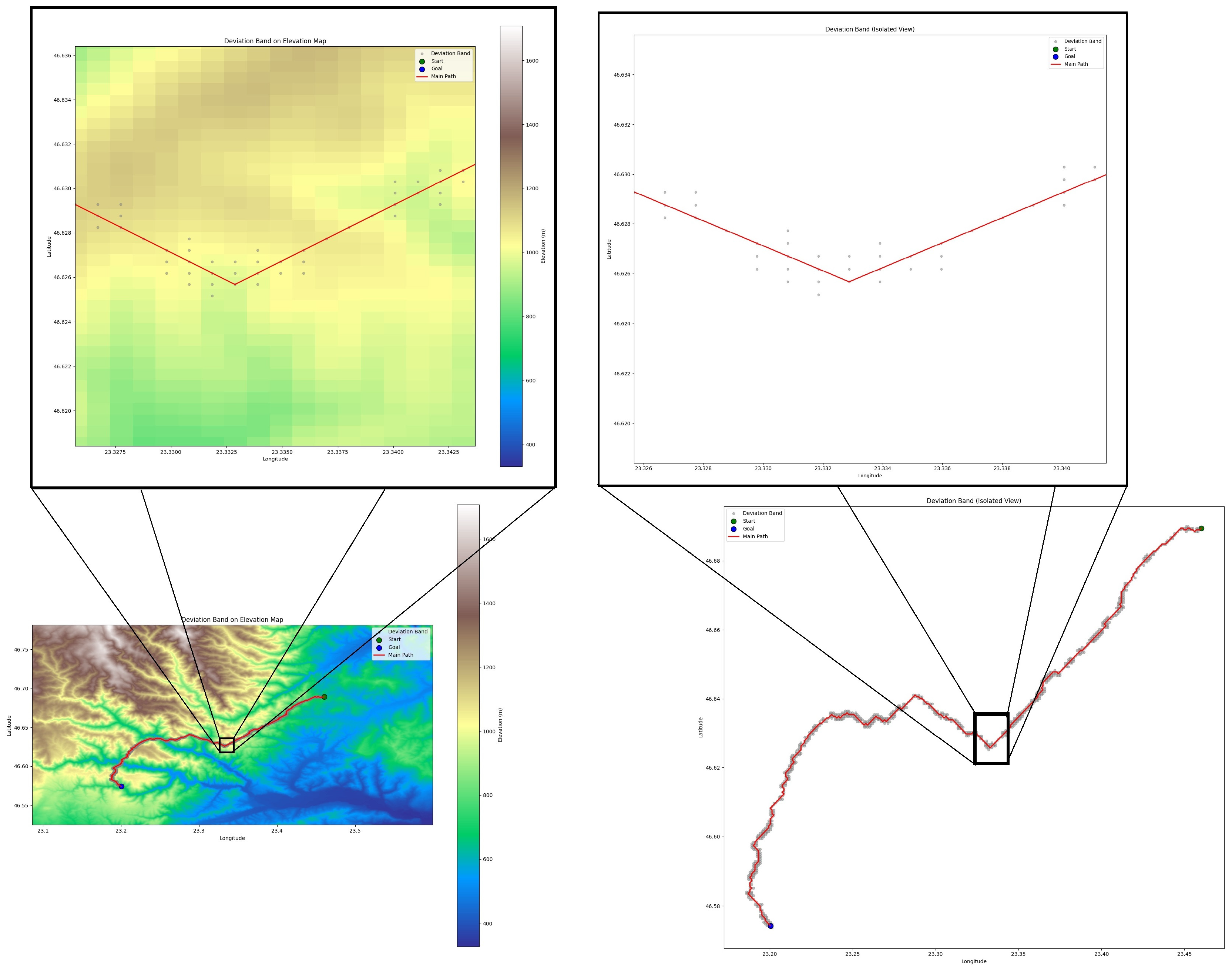 Electronics 14 00921 g012