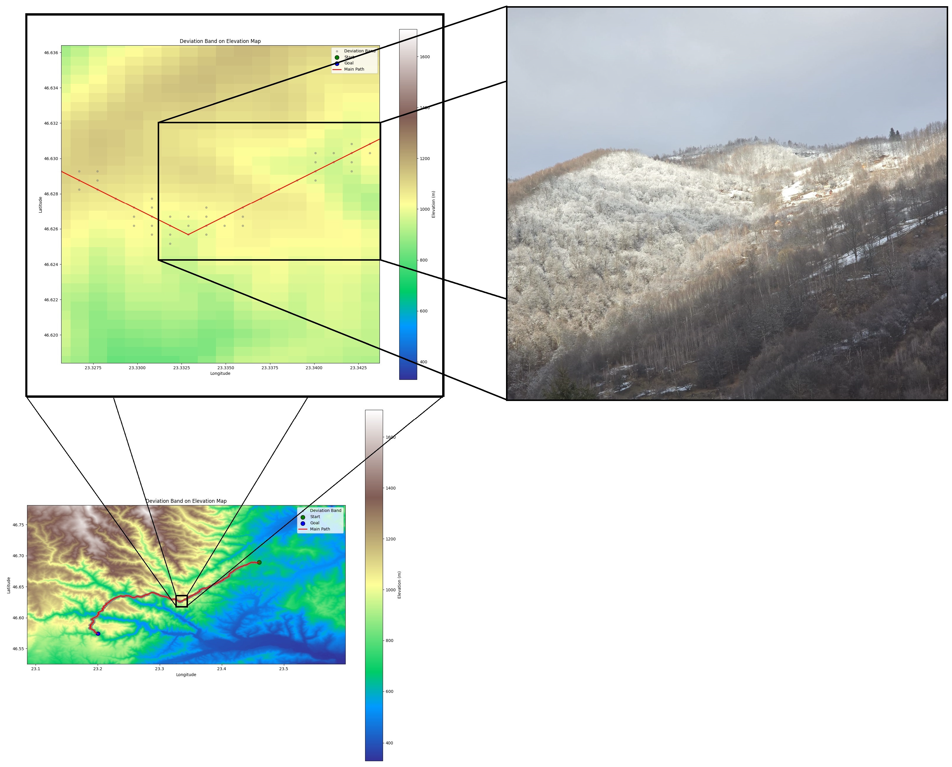 Electronics 14 00921 g013