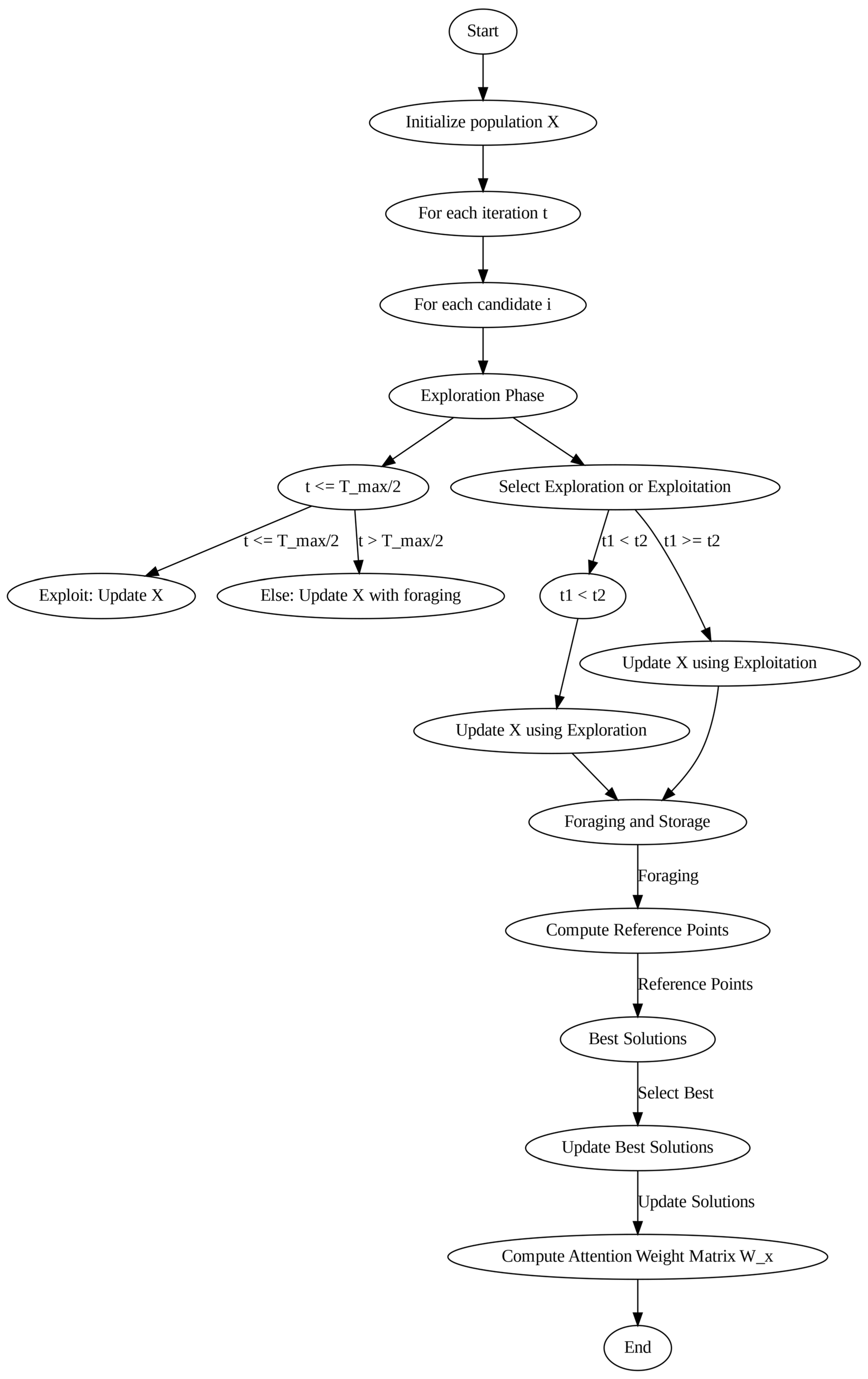 Electronics 14 00922 g003