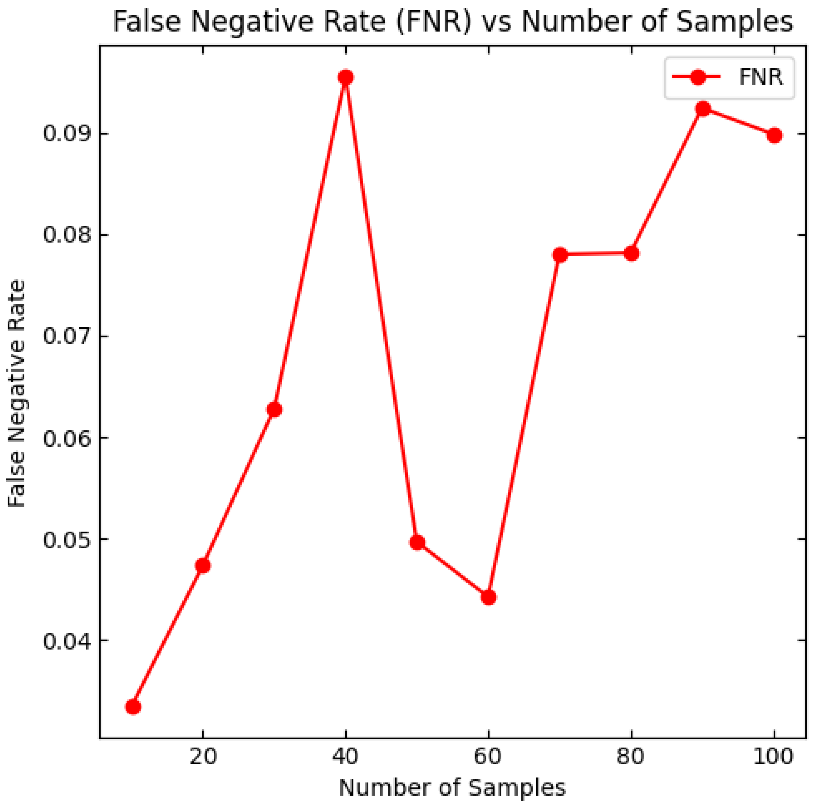 Electronics 14 00922 g016