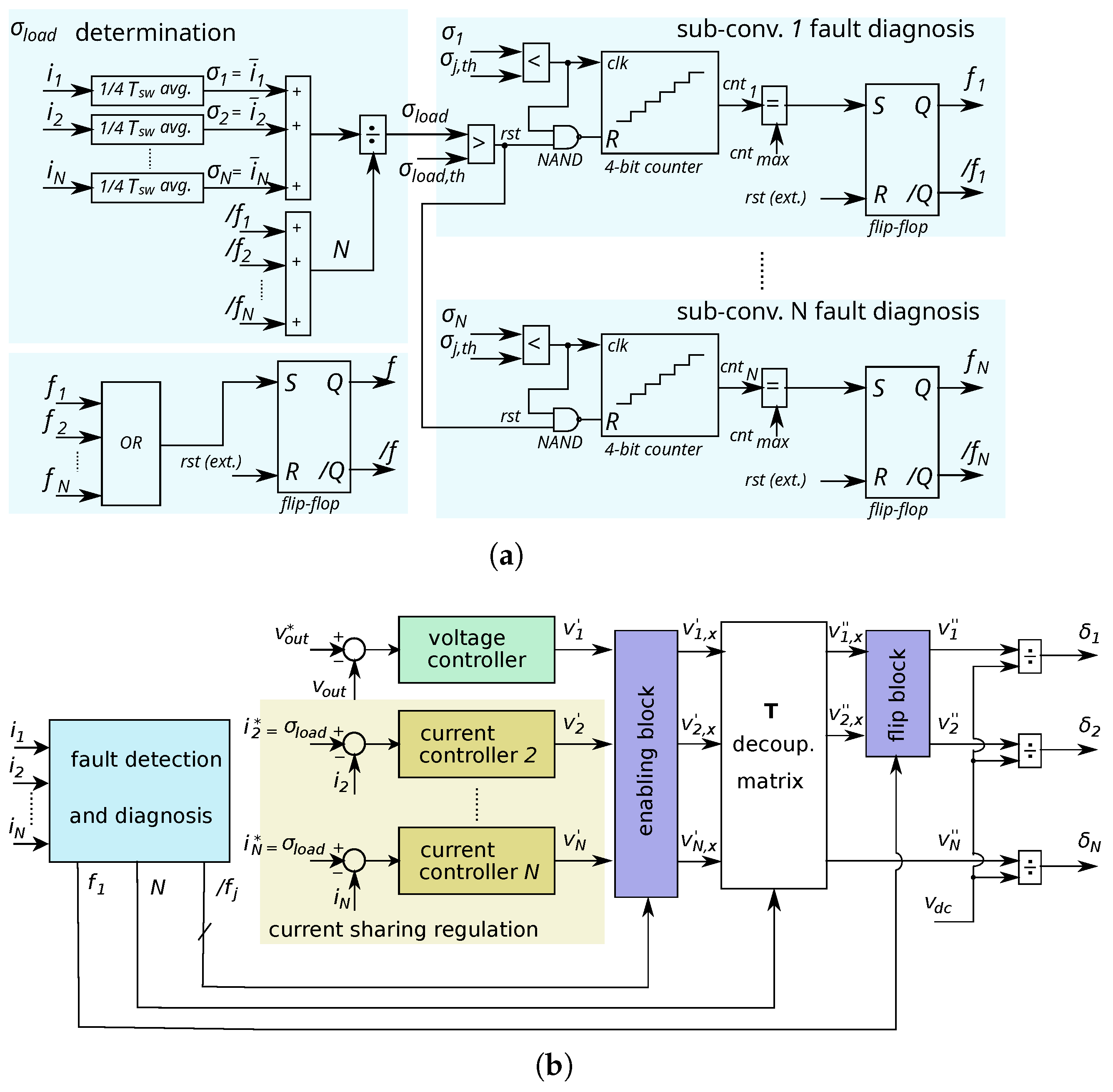 Electronics 14 00924 g004