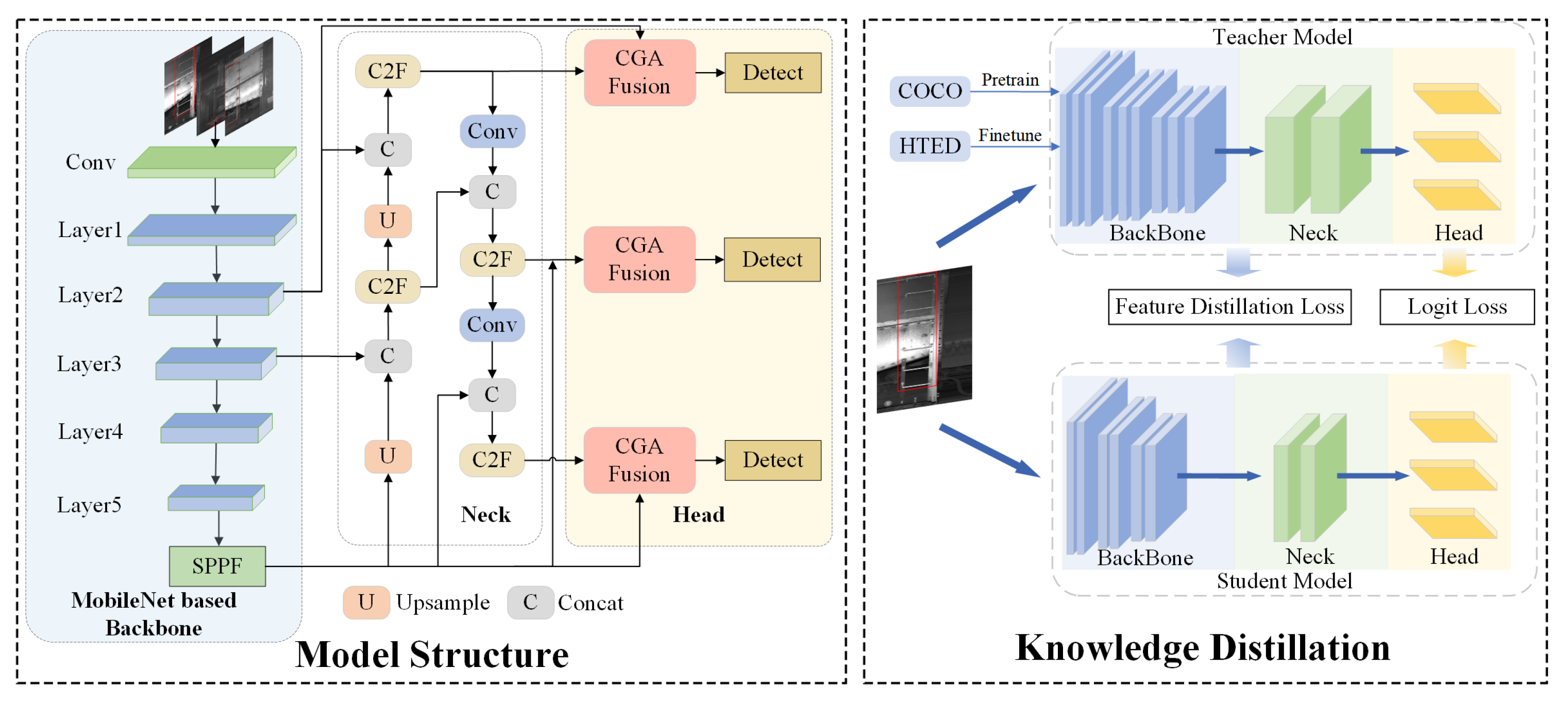 Electronics 14 00925 g001