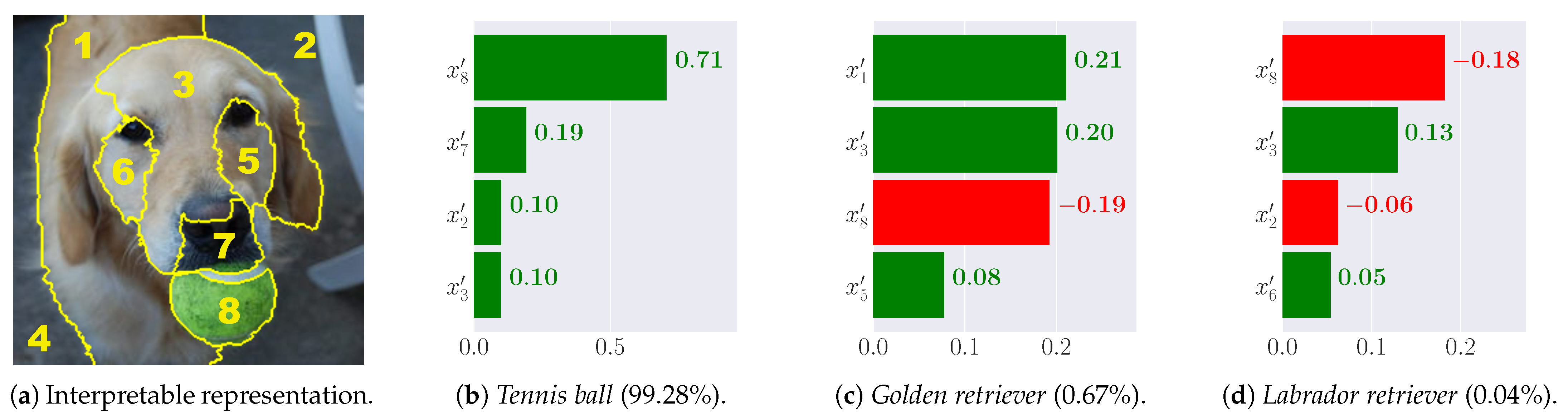 Electronics 14 00929 g001