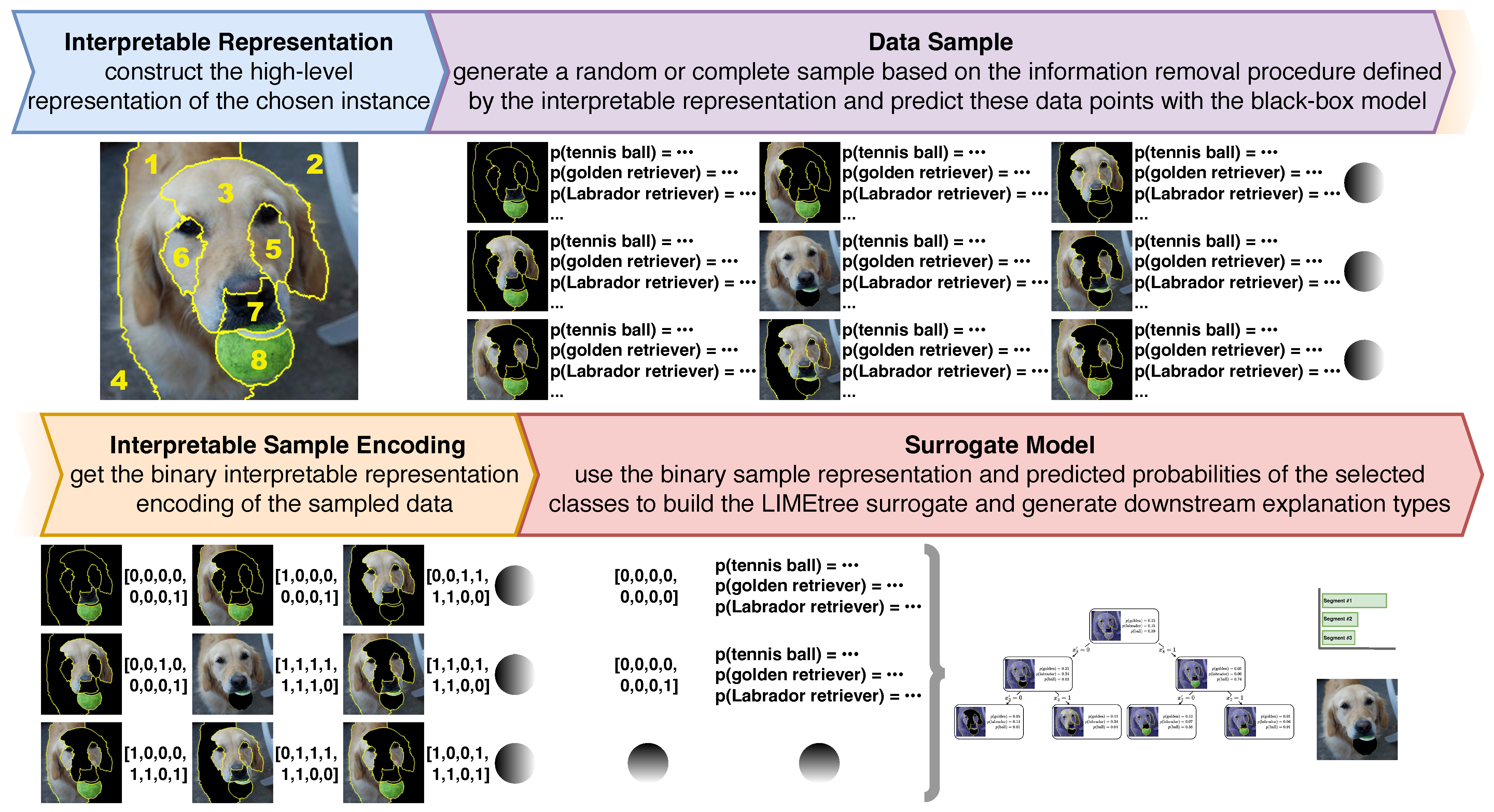 Electronics 14 00929 g003