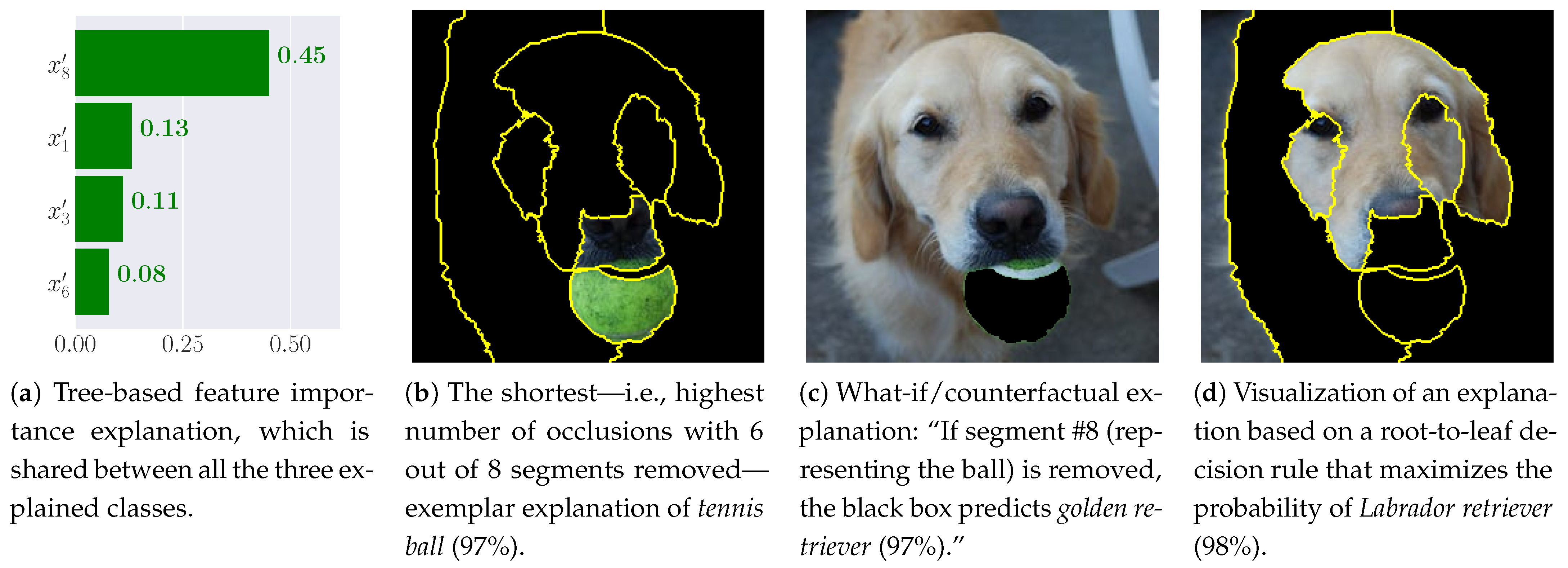 Electronics 14 00929 g006