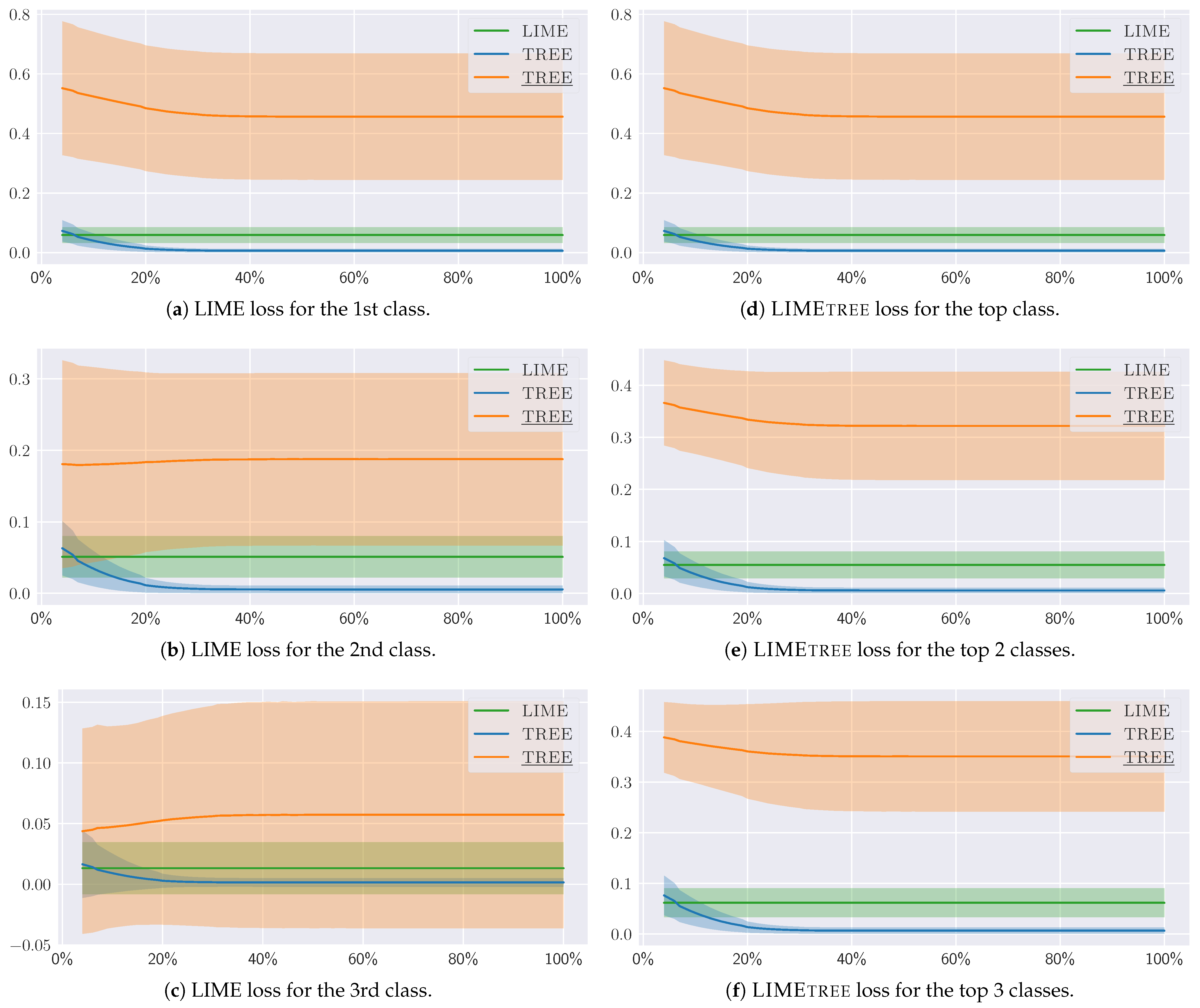 Electronics 14 00929 g0a5