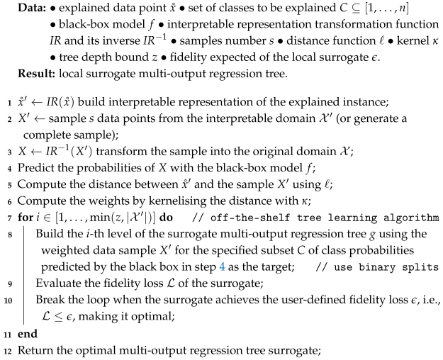 Electronics 14 00929 i001