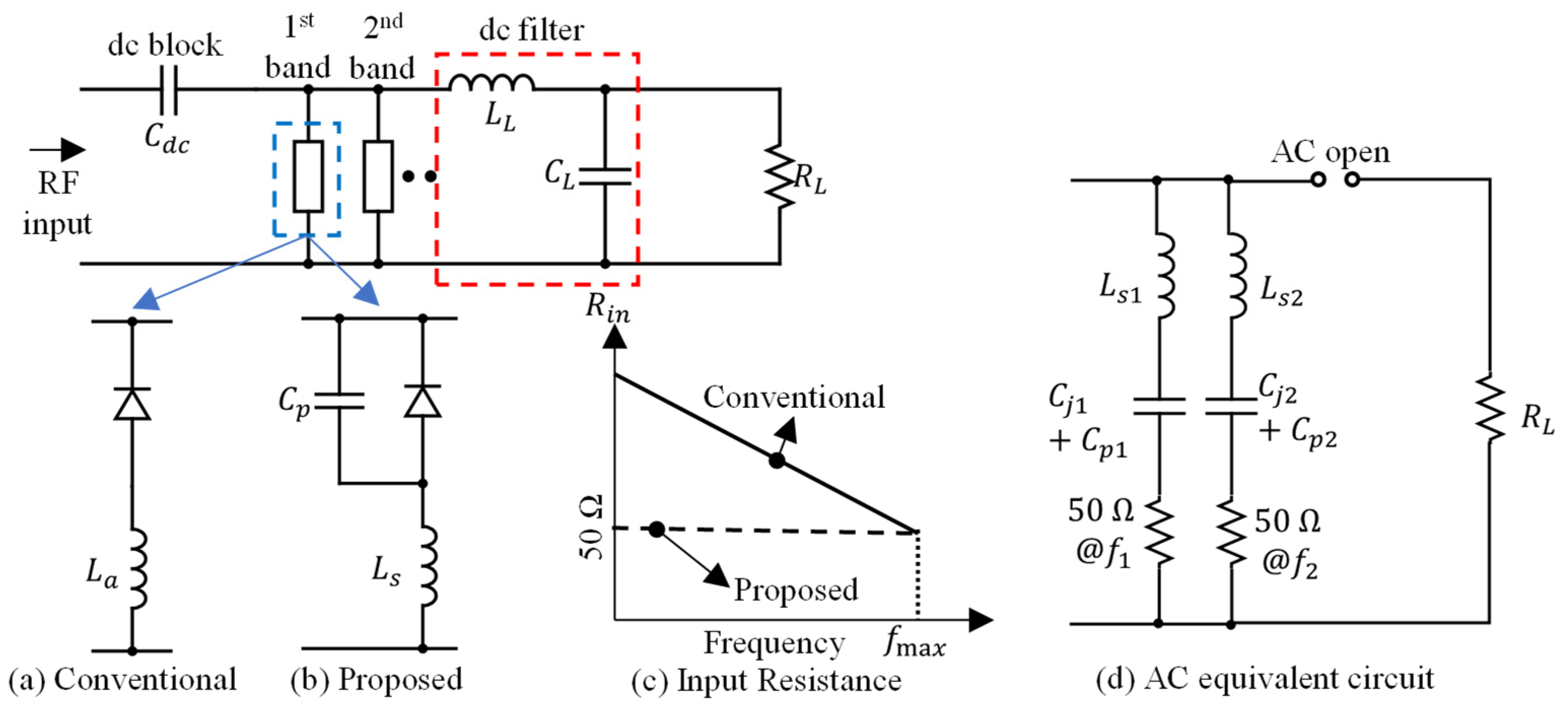 Electronics 14 00933 g001