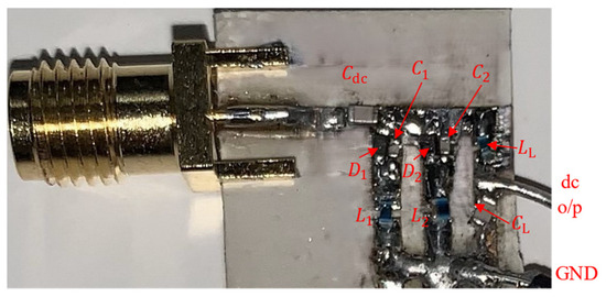Compact Dual-Band Rectifier with Self-Matched Branches Using