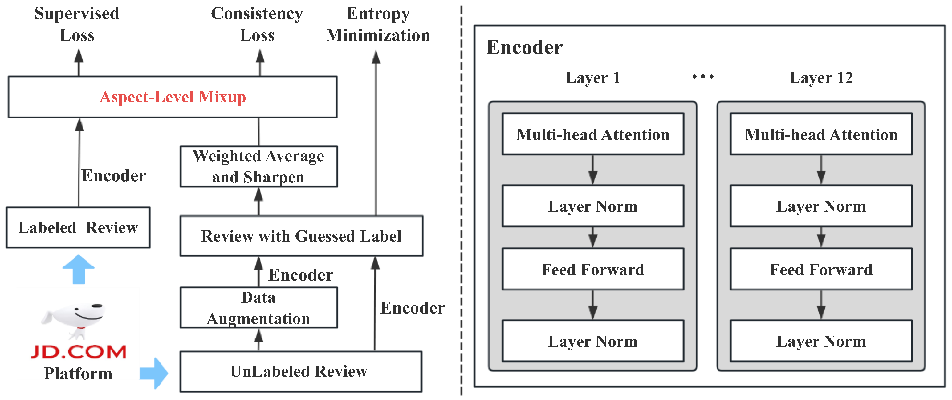 Electronics 14 00934 g002