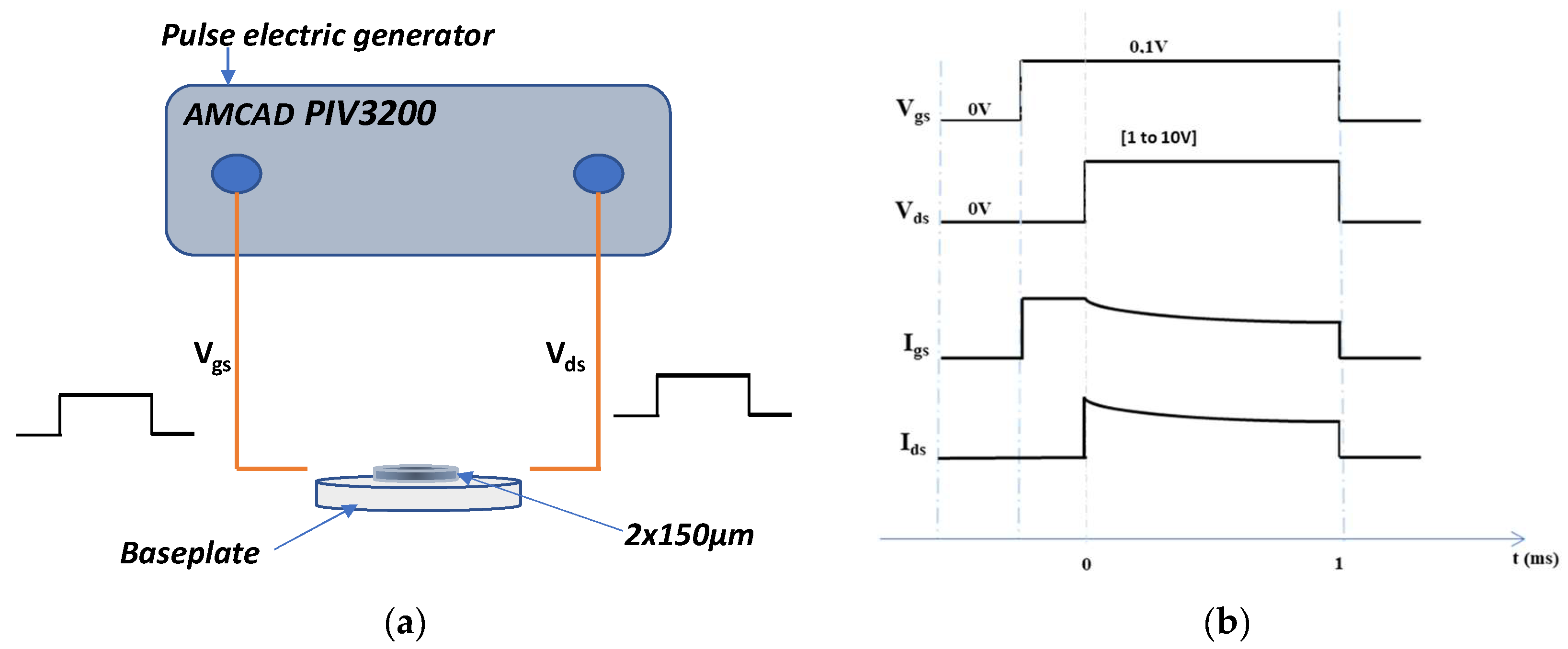 Electronics 14 00935 g002