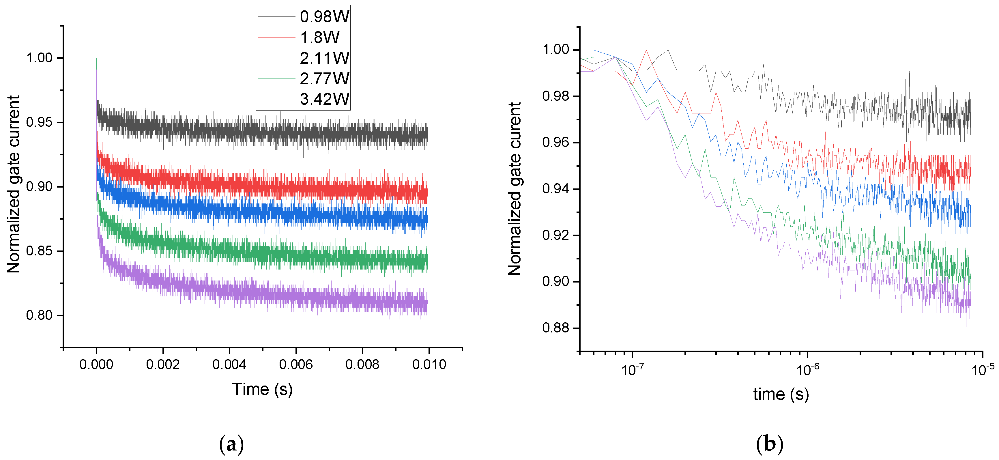 Electronics 14 00935 g003