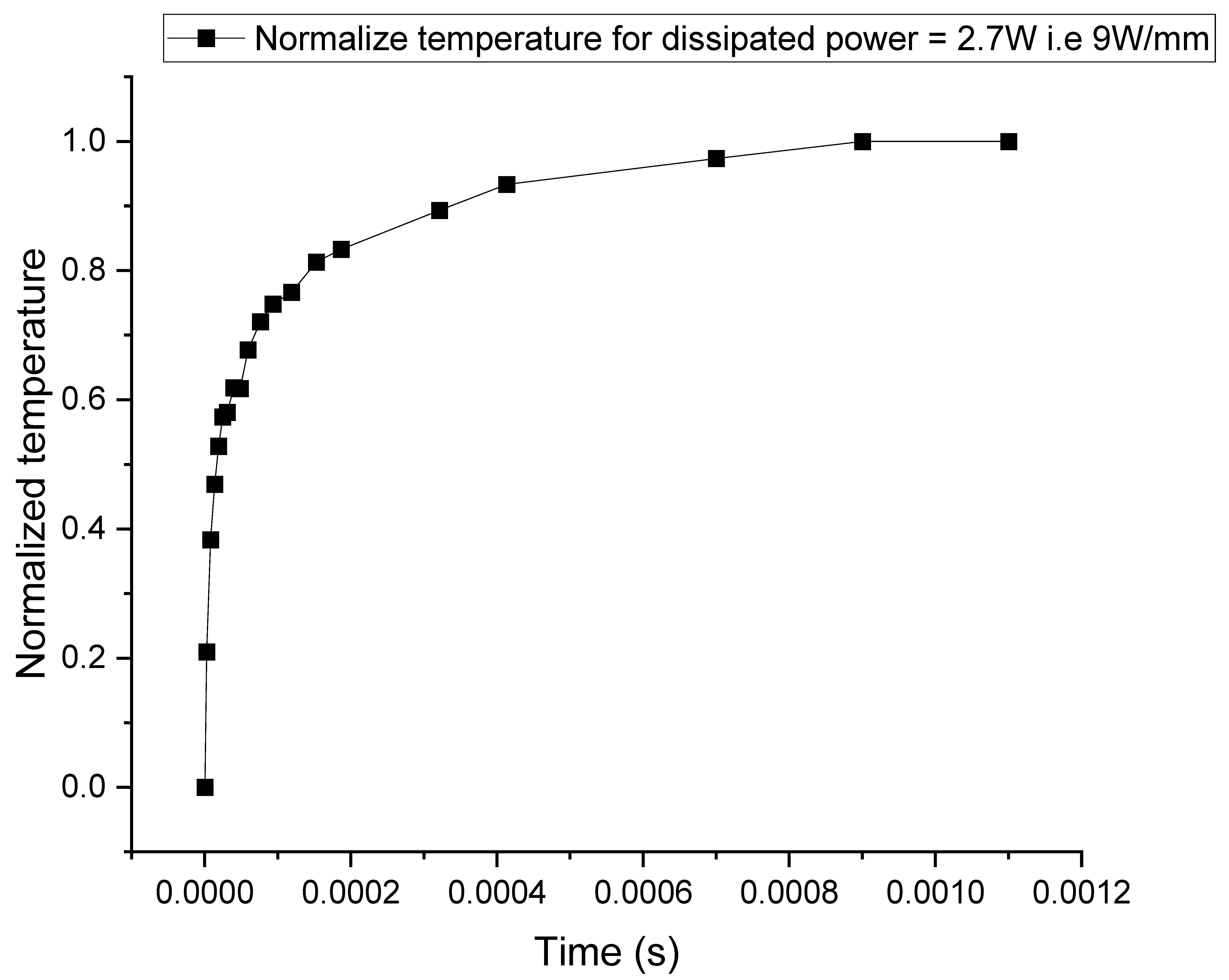 Electronics 14 00935 g009