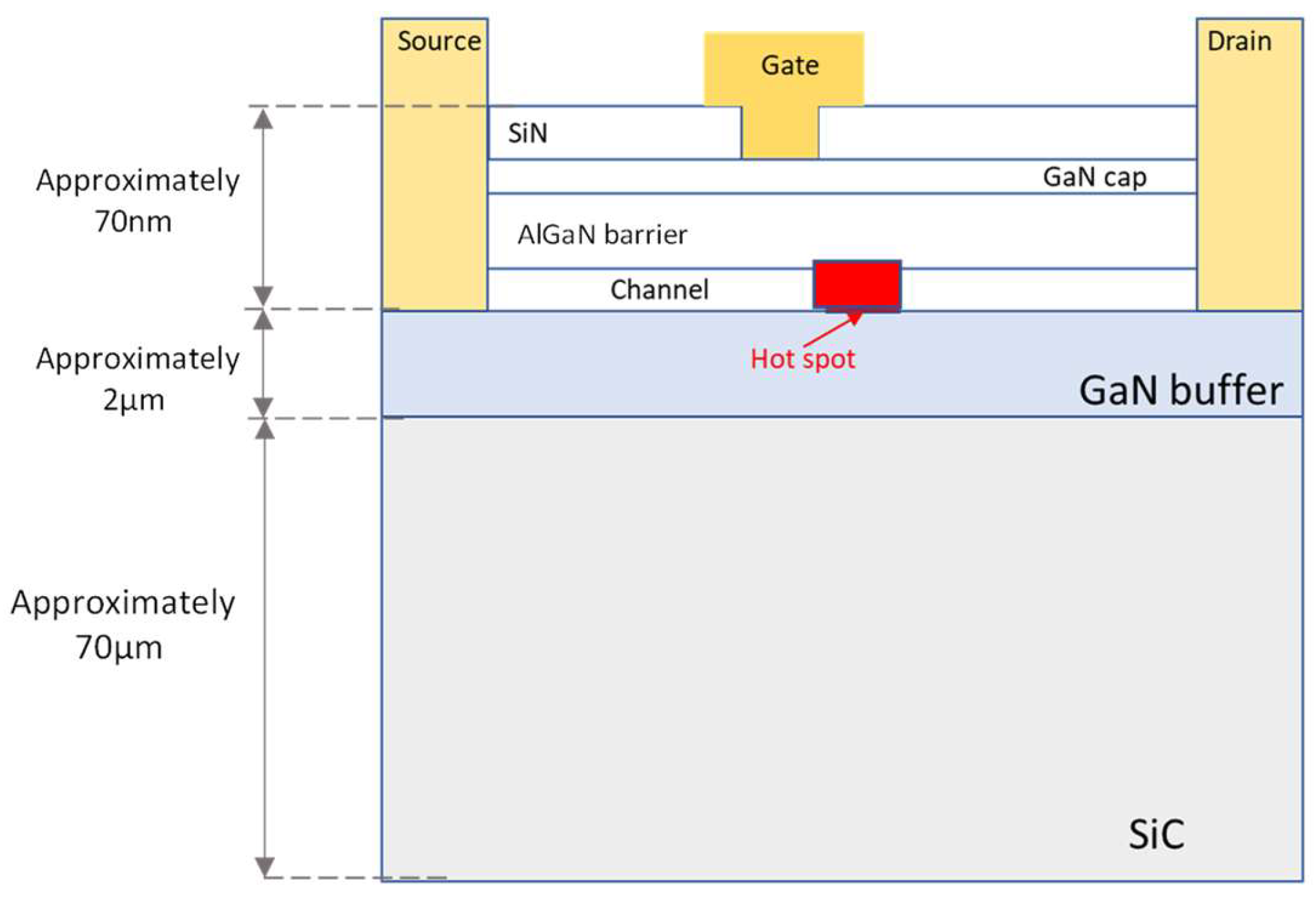 Electronics 14 00935 g012