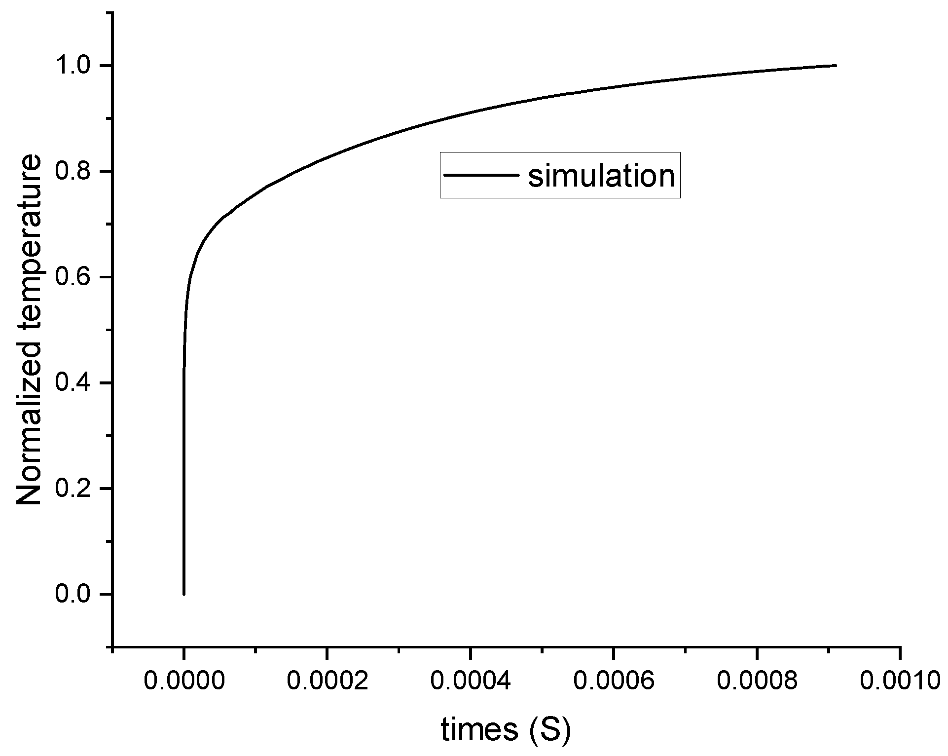 Electronics 14 00935 g014